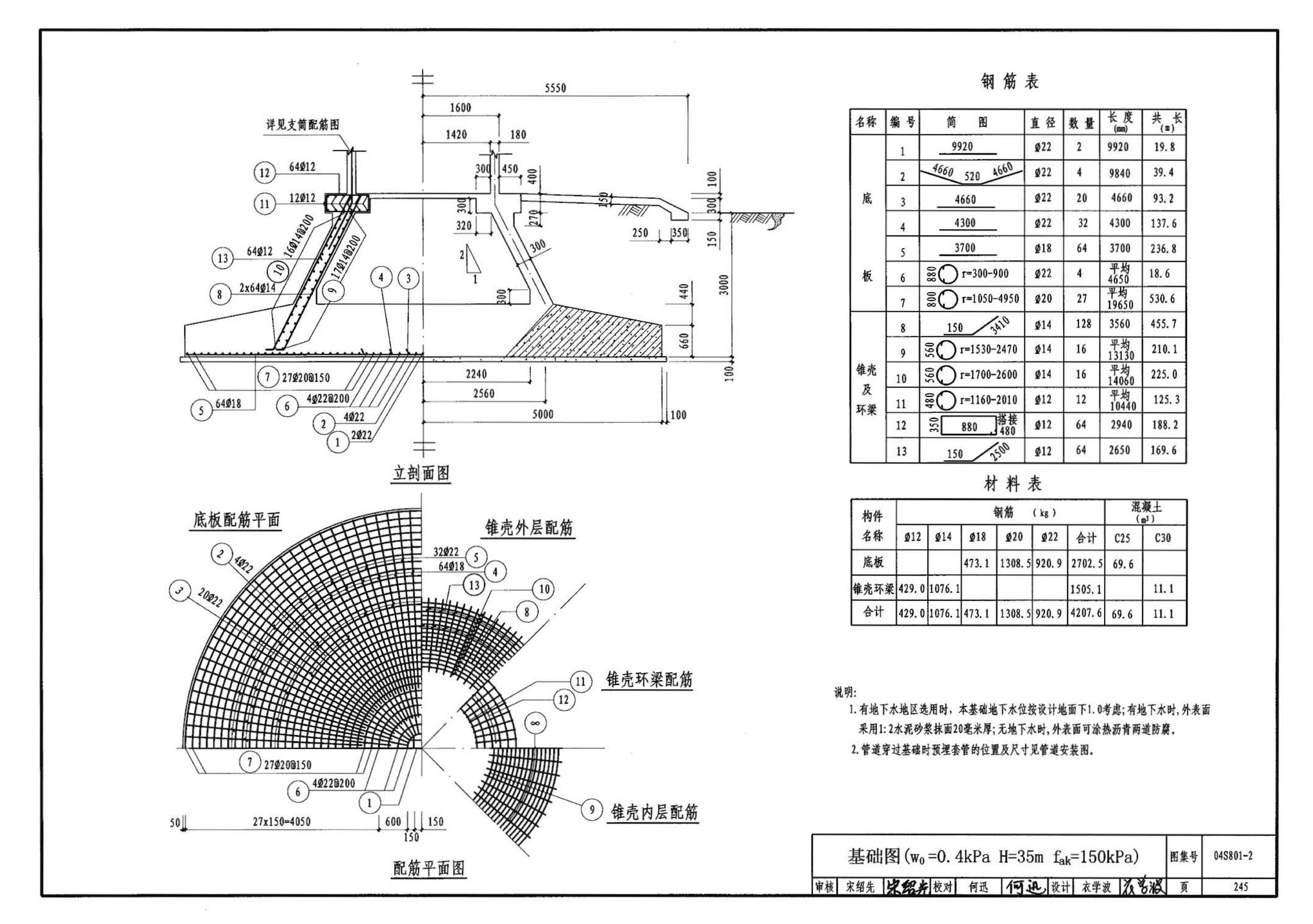 04S801-2--钢筋混凝土倒锥壳保温水塔（150m3、200m3、300m3）