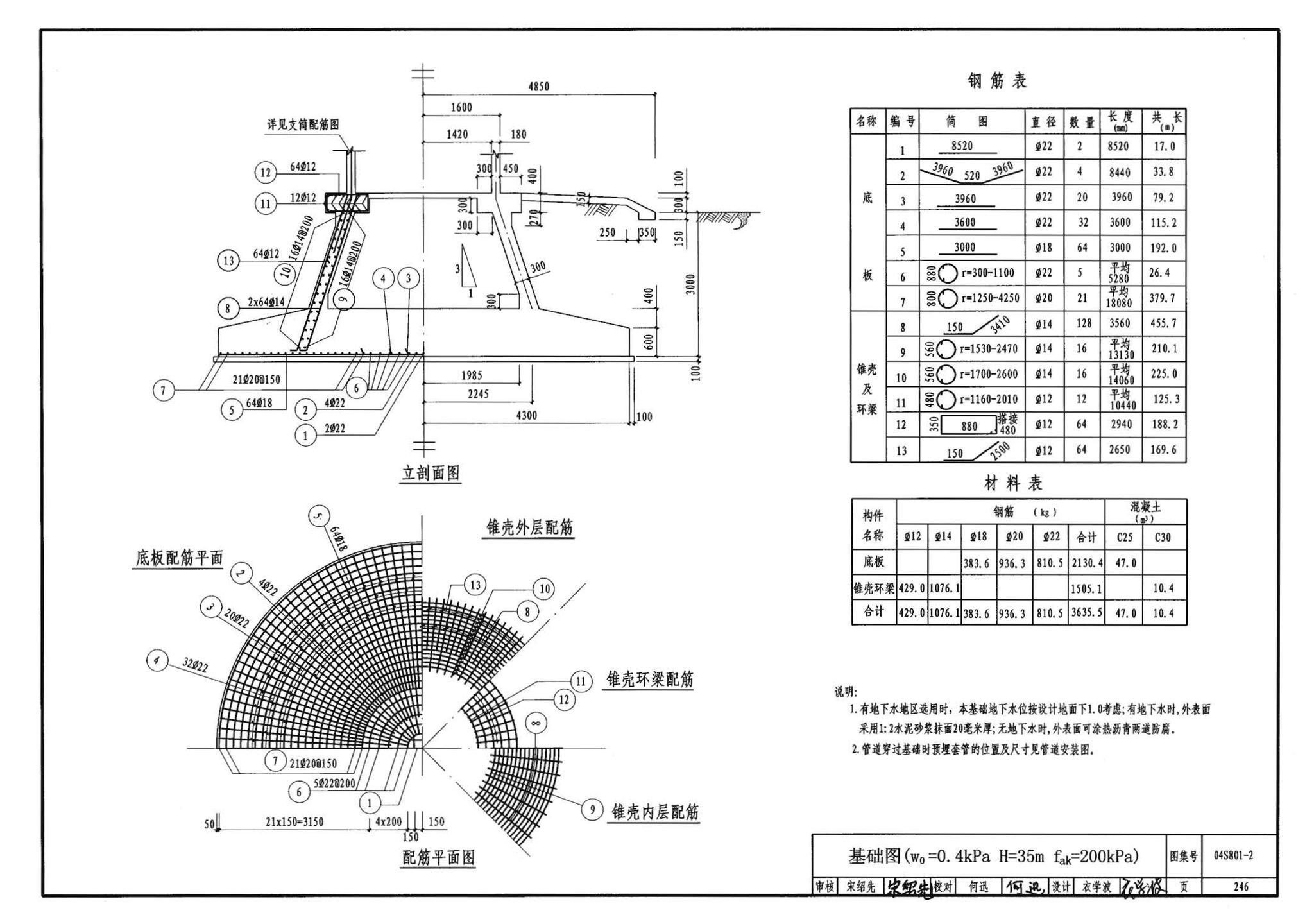 04S801-2--钢筋混凝土倒锥壳保温水塔（150m3、200m3、300m3）