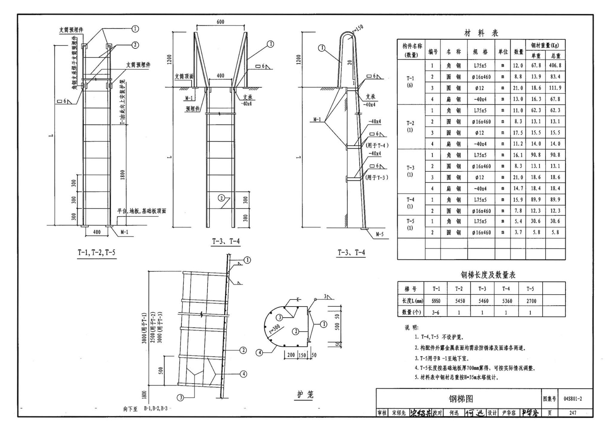 04S801-2--钢筋混凝土倒锥壳保温水塔（150m3、200m3、300m3）