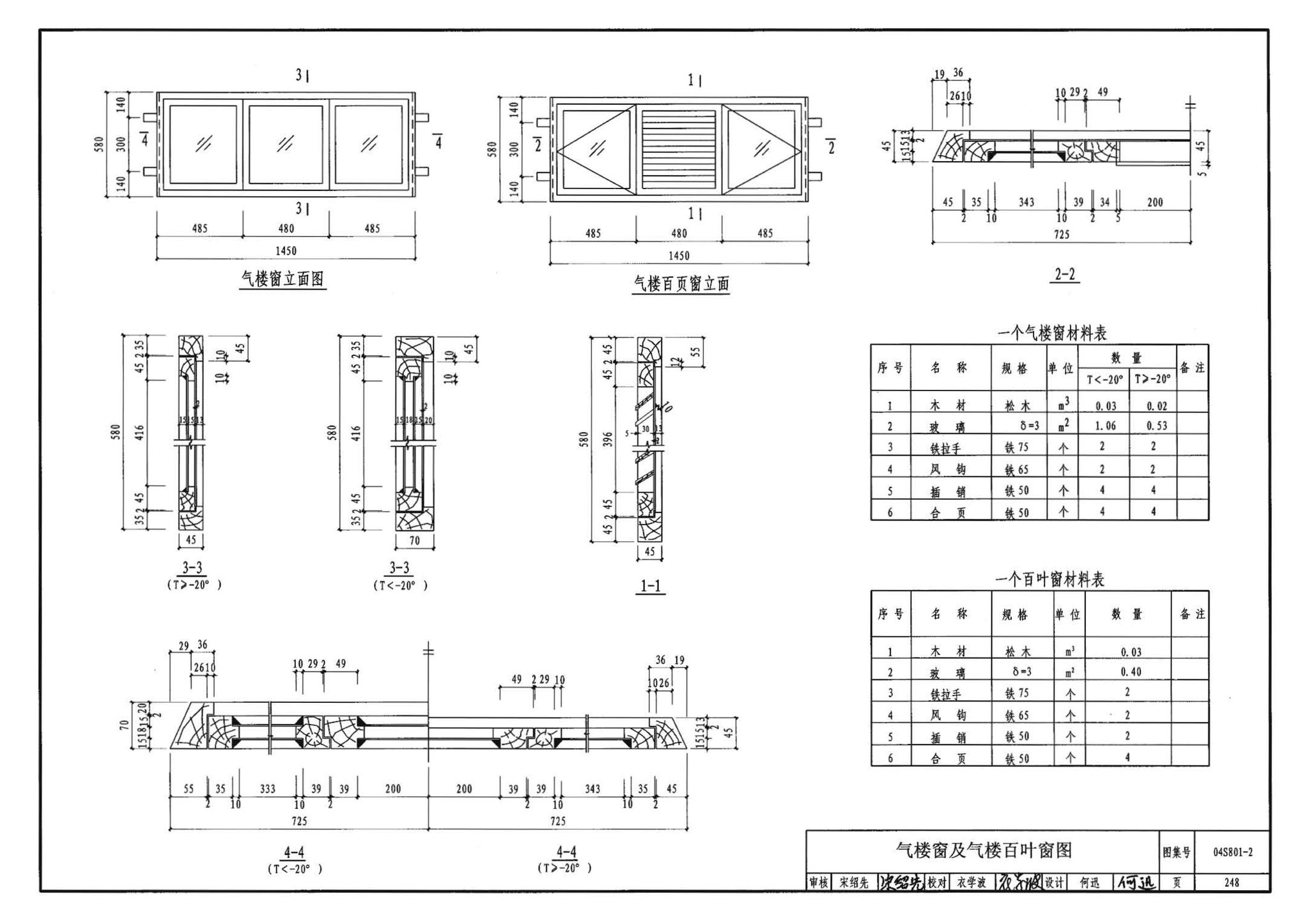 04S801-2--钢筋混凝土倒锥壳保温水塔（150m3、200m3、300m3）