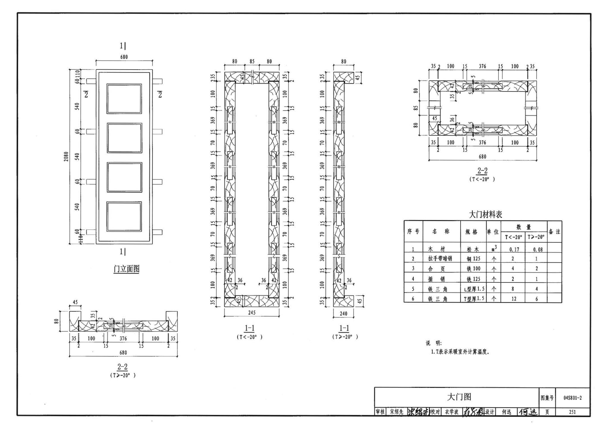 04S801-2--钢筋混凝土倒锥壳保温水塔（150m3、200m3、300m3）