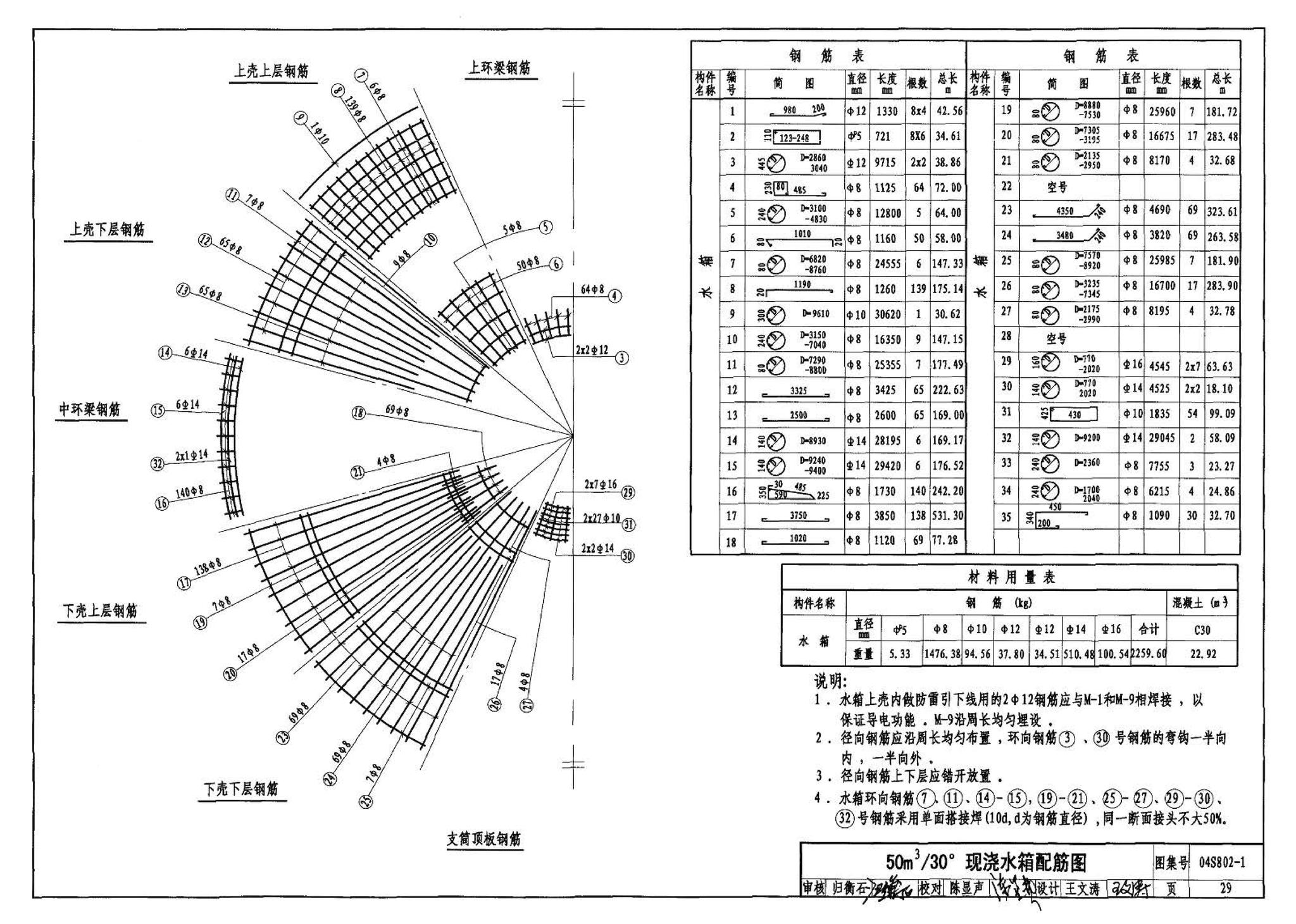 04S802-1--钢筋混凝土倒锥壳不保温水塔（50m3、100m3）