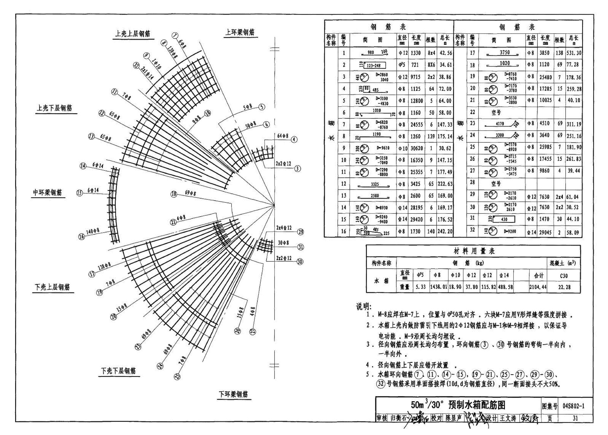 04S802-1--钢筋混凝土倒锥壳不保温水塔（50m3、100m3）