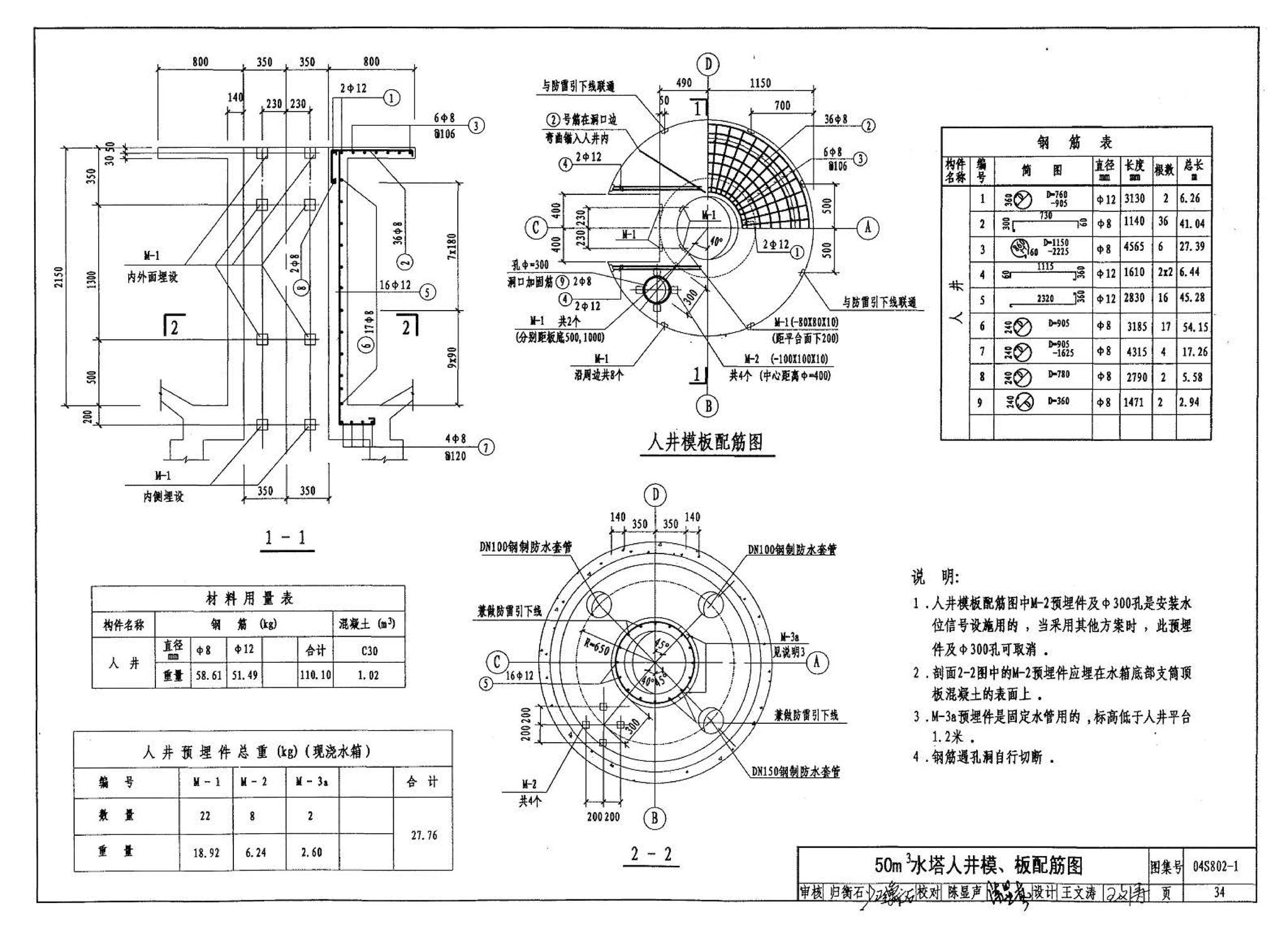 04S802-1--钢筋混凝土倒锥壳不保温水塔（50m3、100m3）