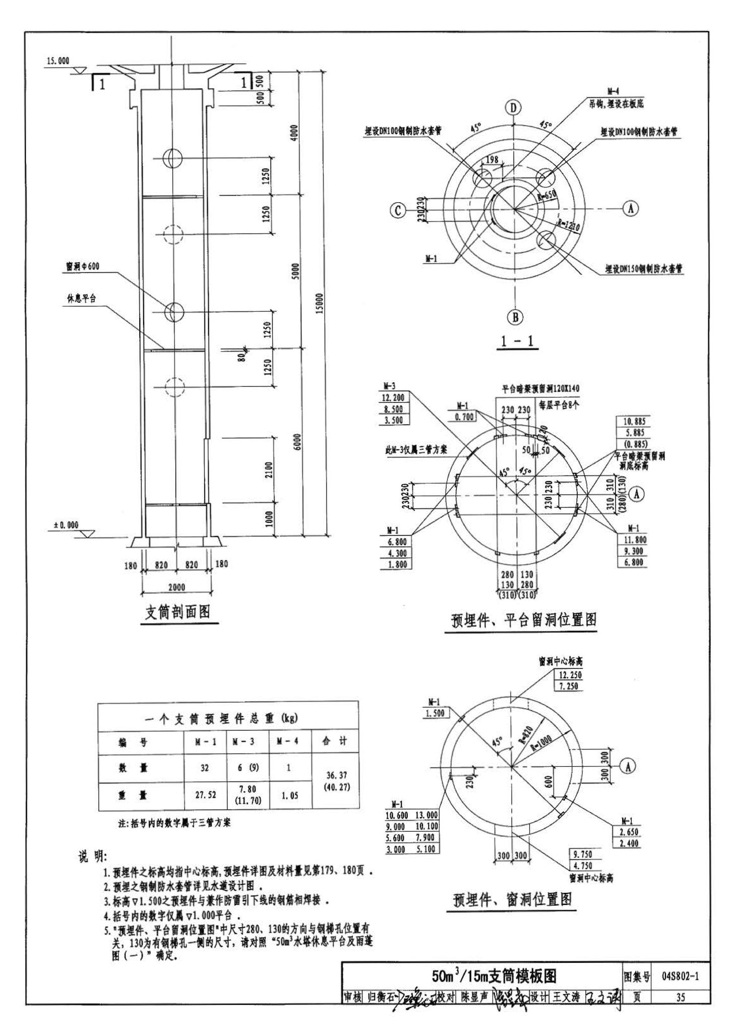 04S802-1--钢筋混凝土倒锥壳不保温水塔（50m3、100m3）