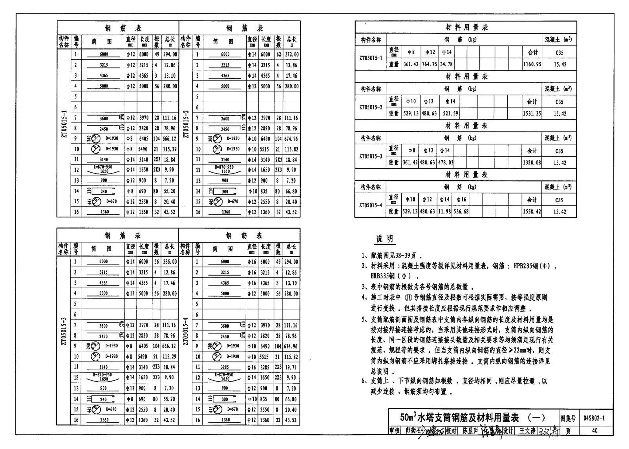 04S802-1--钢筋混凝土倒锥壳不保温水塔（50m3、100m3）