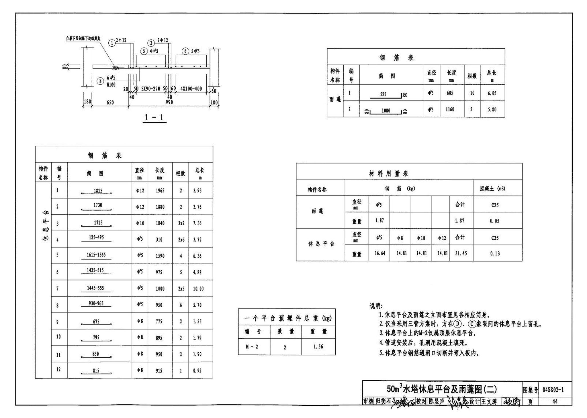 04S802-1--钢筋混凝土倒锥壳不保温水塔（50m3、100m3）