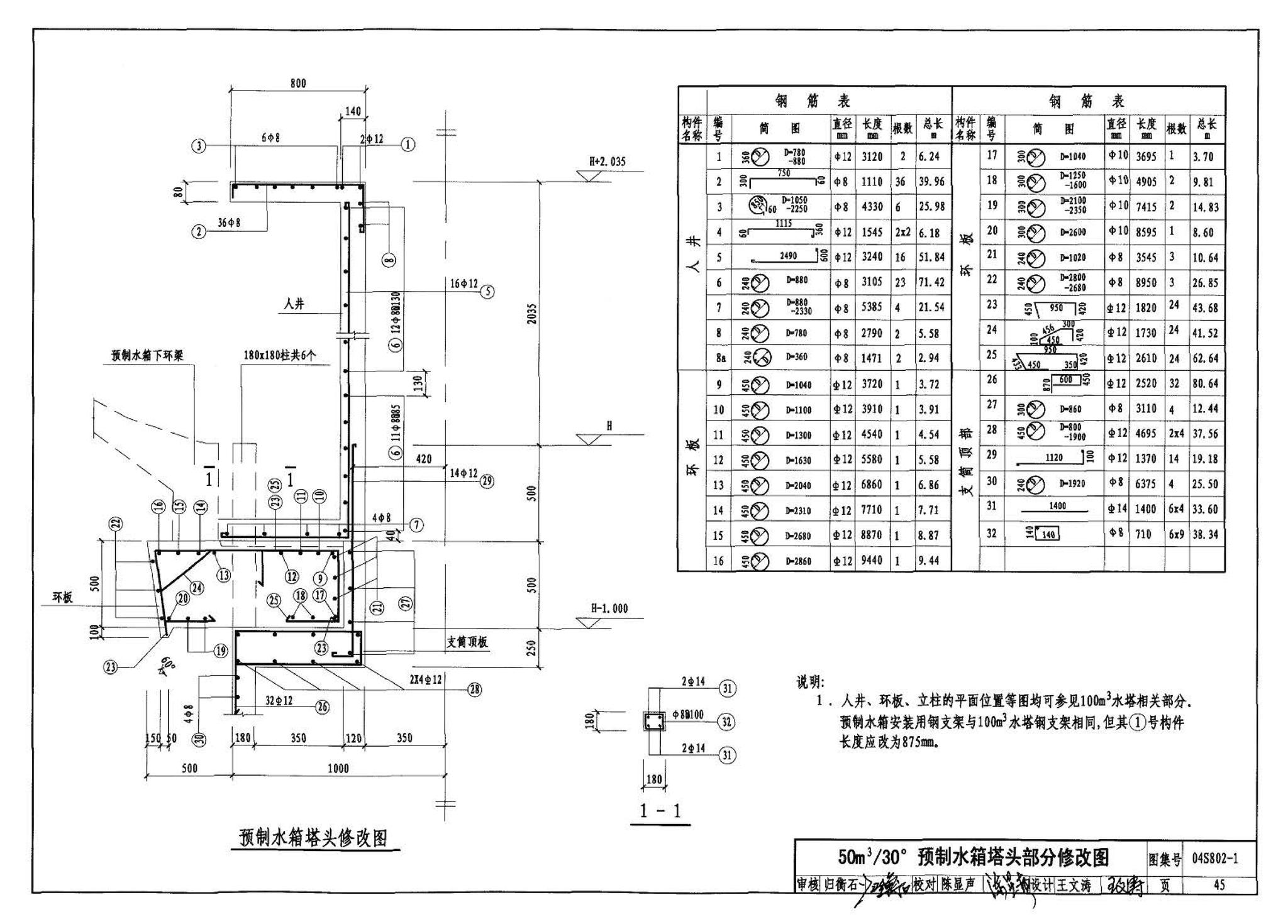 04S802-1--钢筋混凝土倒锥壳不保温水塔（50m3、100m3）