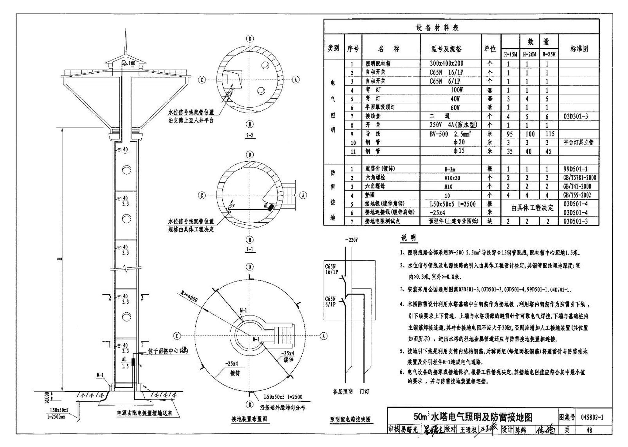 04S802-1--钢筋混凝土倒锥壳不保温水塔（50m3、100m3）