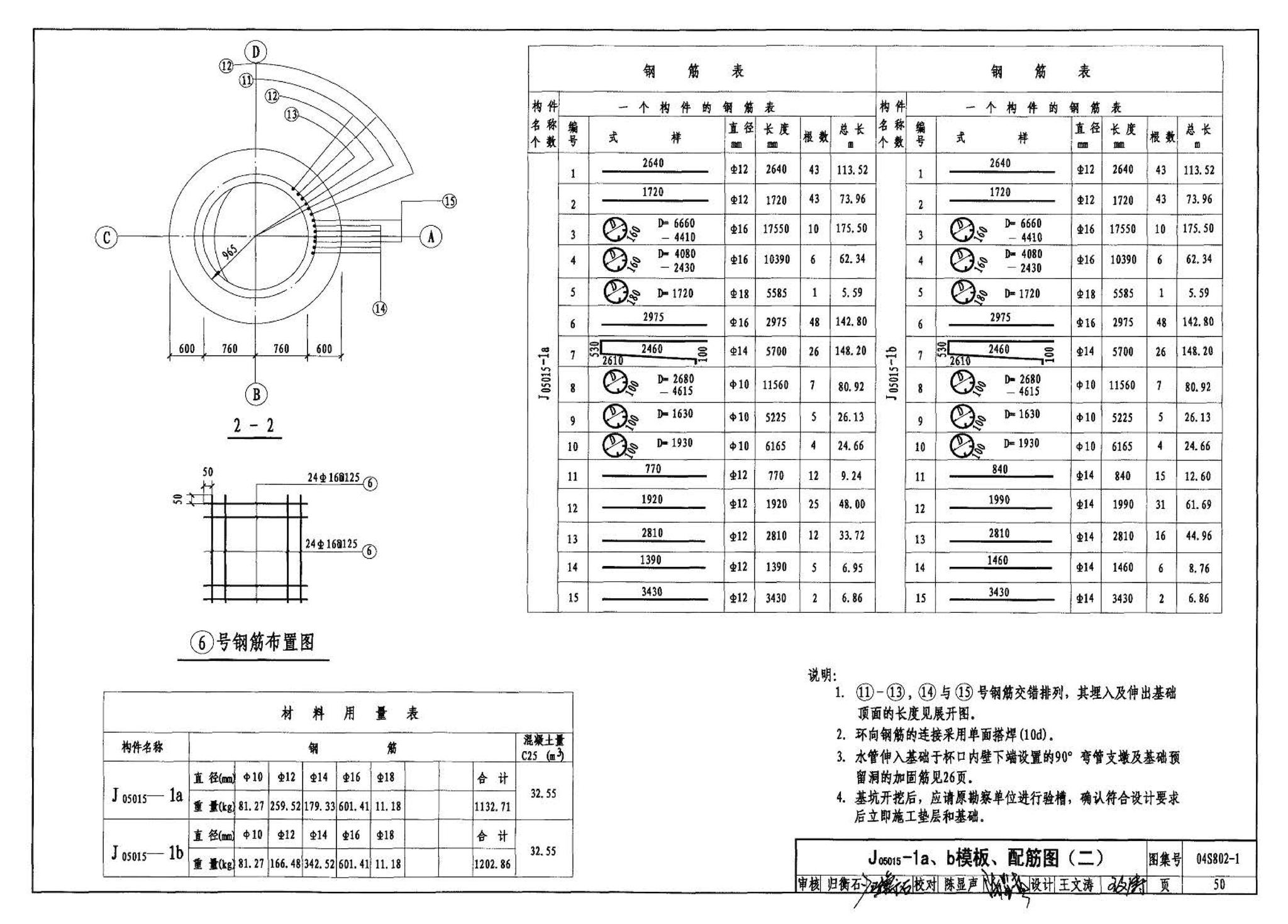 04S802-1--钢筋混凝土倒锥壳不保温水塔（50m3、100m3）