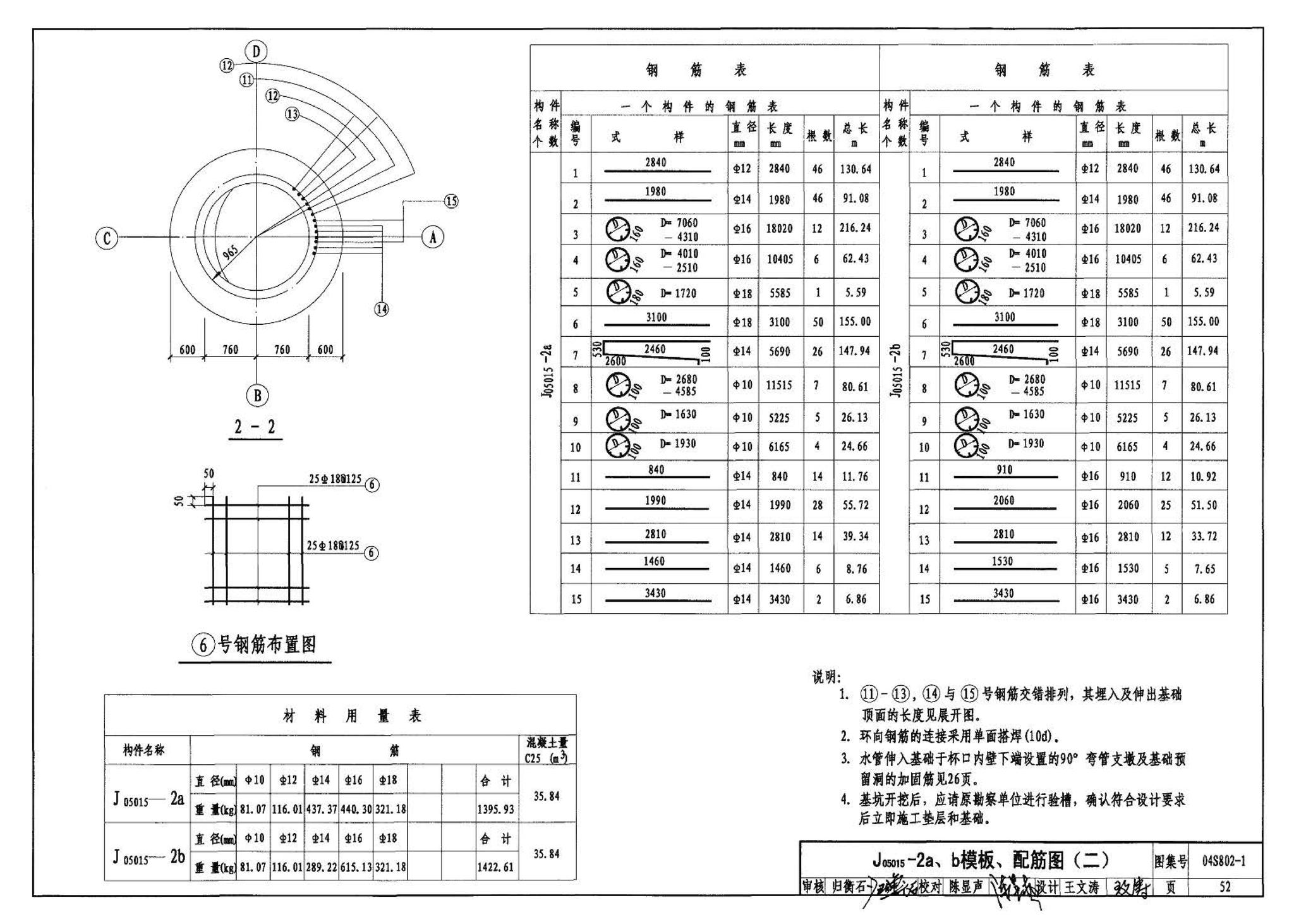 04S802-1--钢筋混凝土倒锥壳不保温水塔（50m3、100m3）