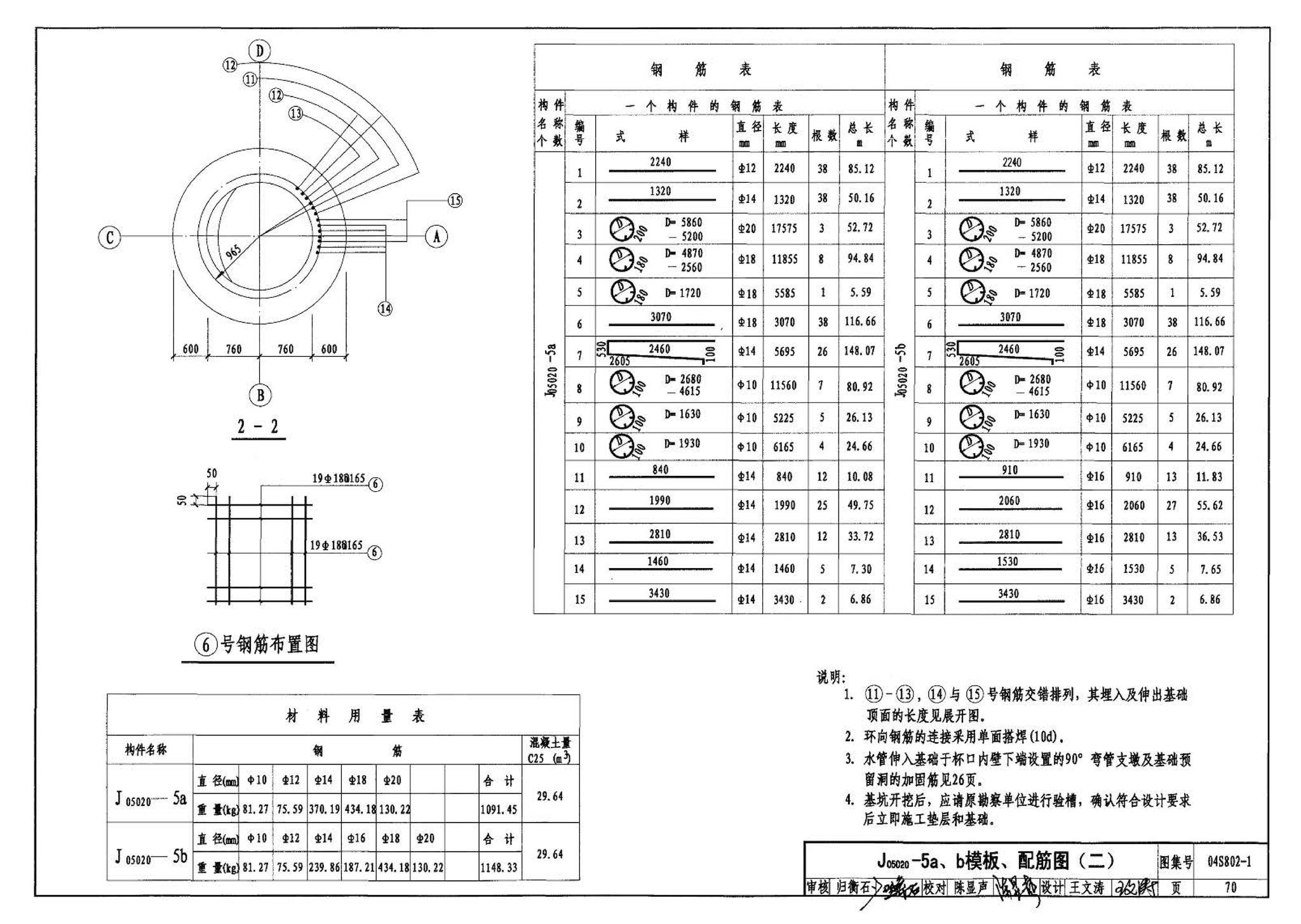 04S802-1--钢筋混凝土倒锥壳不保温水塔（50m3、100m3）