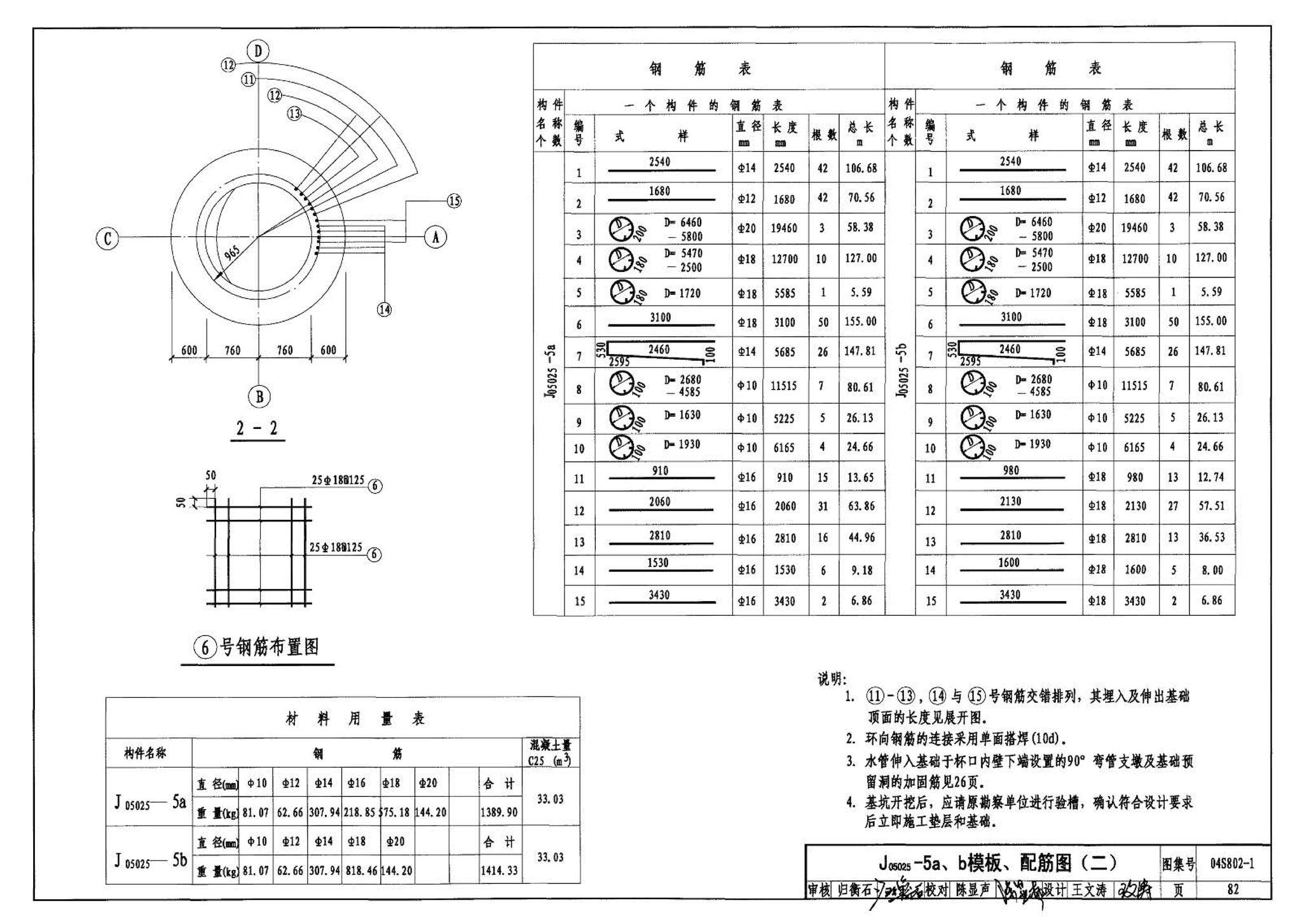 04S802-1--钢筋混凝土倒锥壳不保温水塔（50m3、100m3）