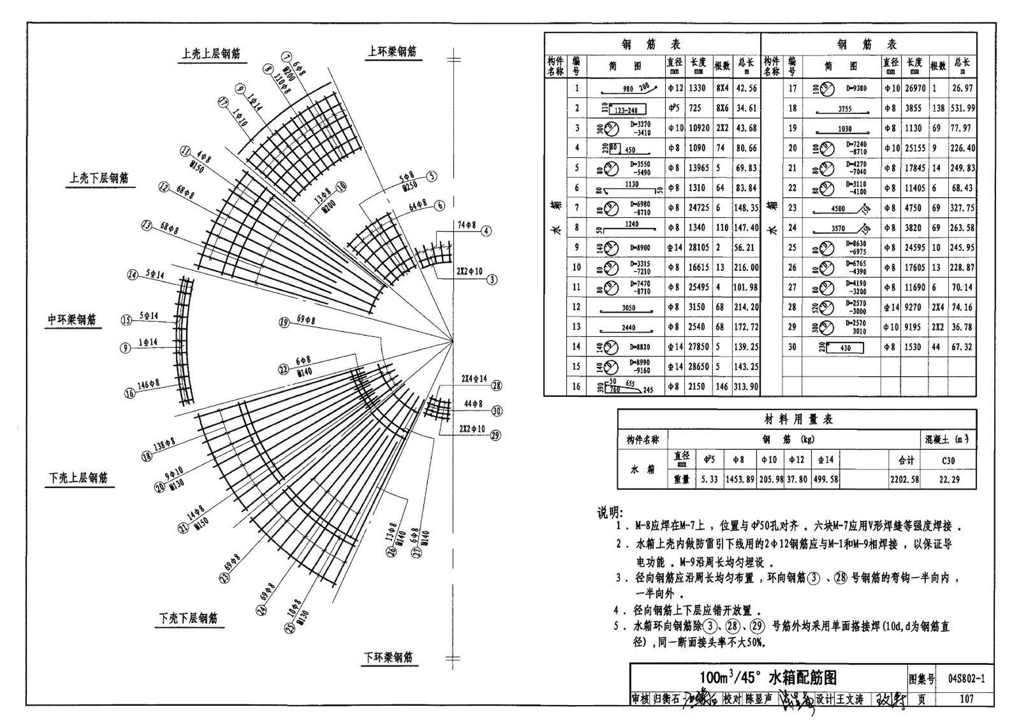 04S802-1--钢筋混凝土倒锥壳不保温水塔（50m3、100m3）