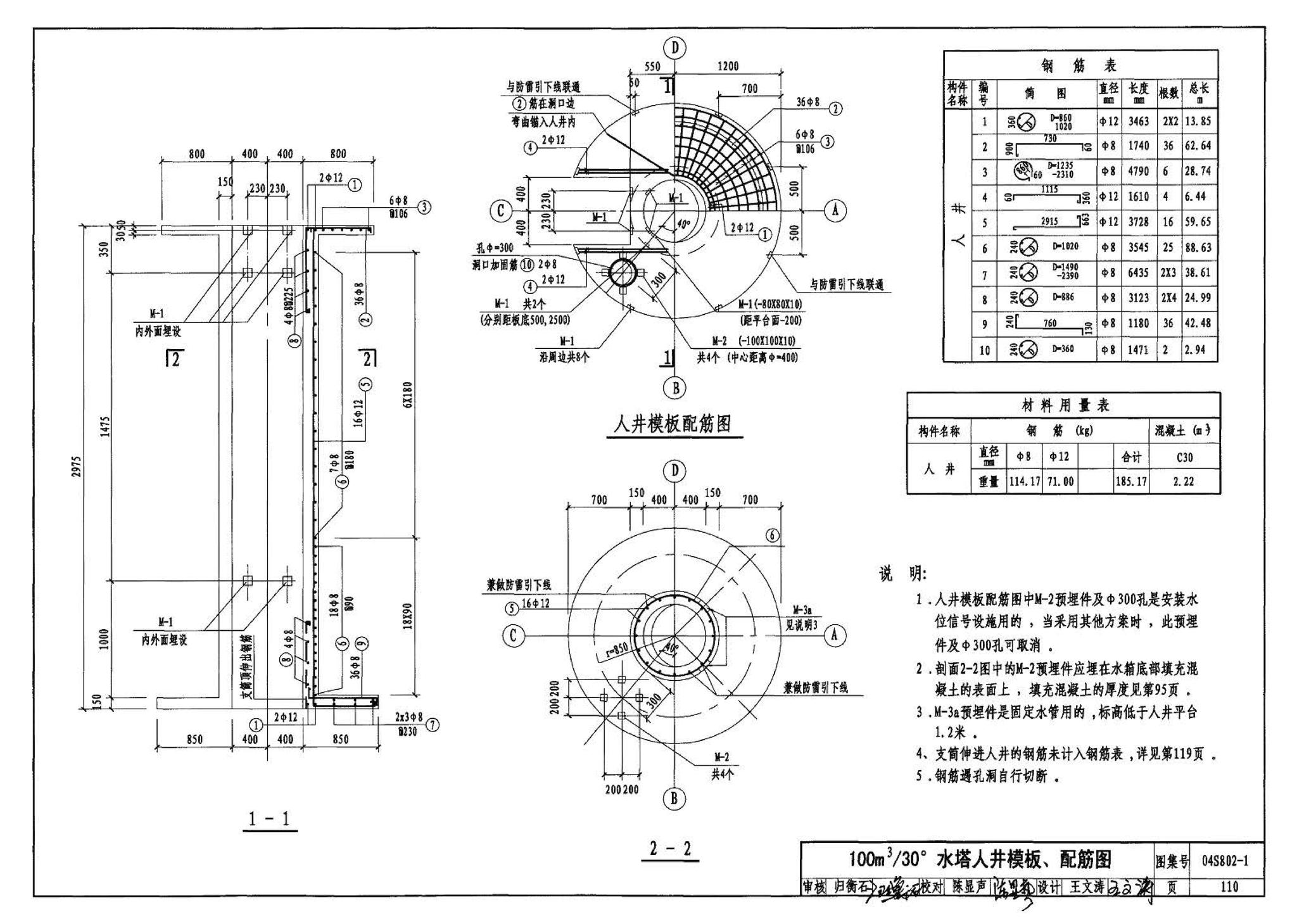 04S802-1--钢筋混凝土倒锥壳不保温水塔（50m3、100m3）