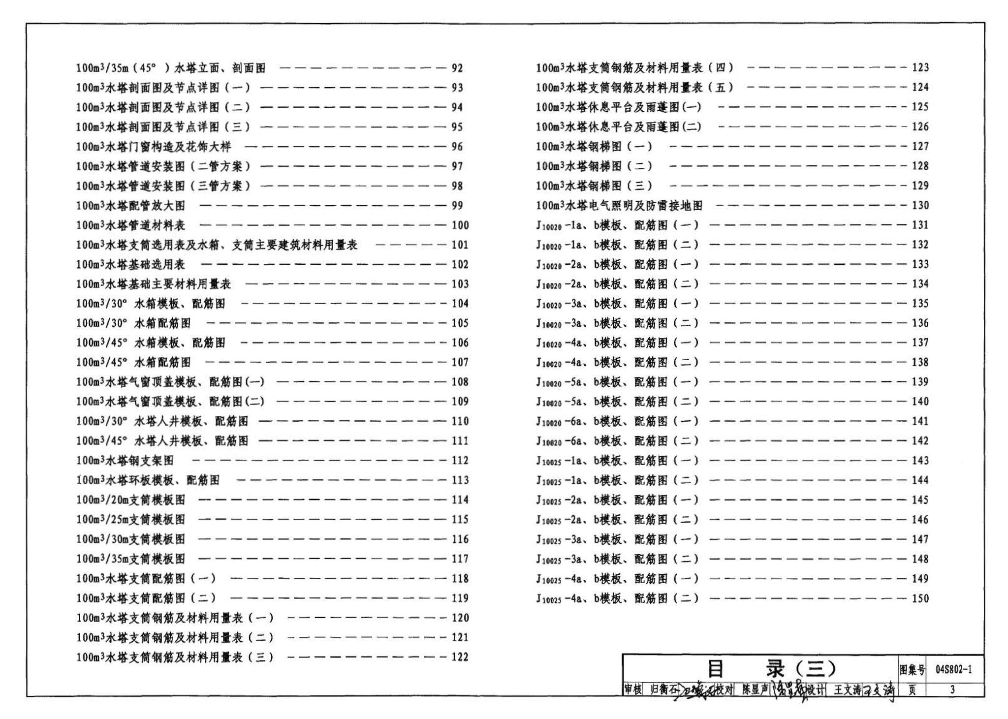 04S802-1--钢筋混凝土倒锥壳不保温水塔（50m3、100m3）