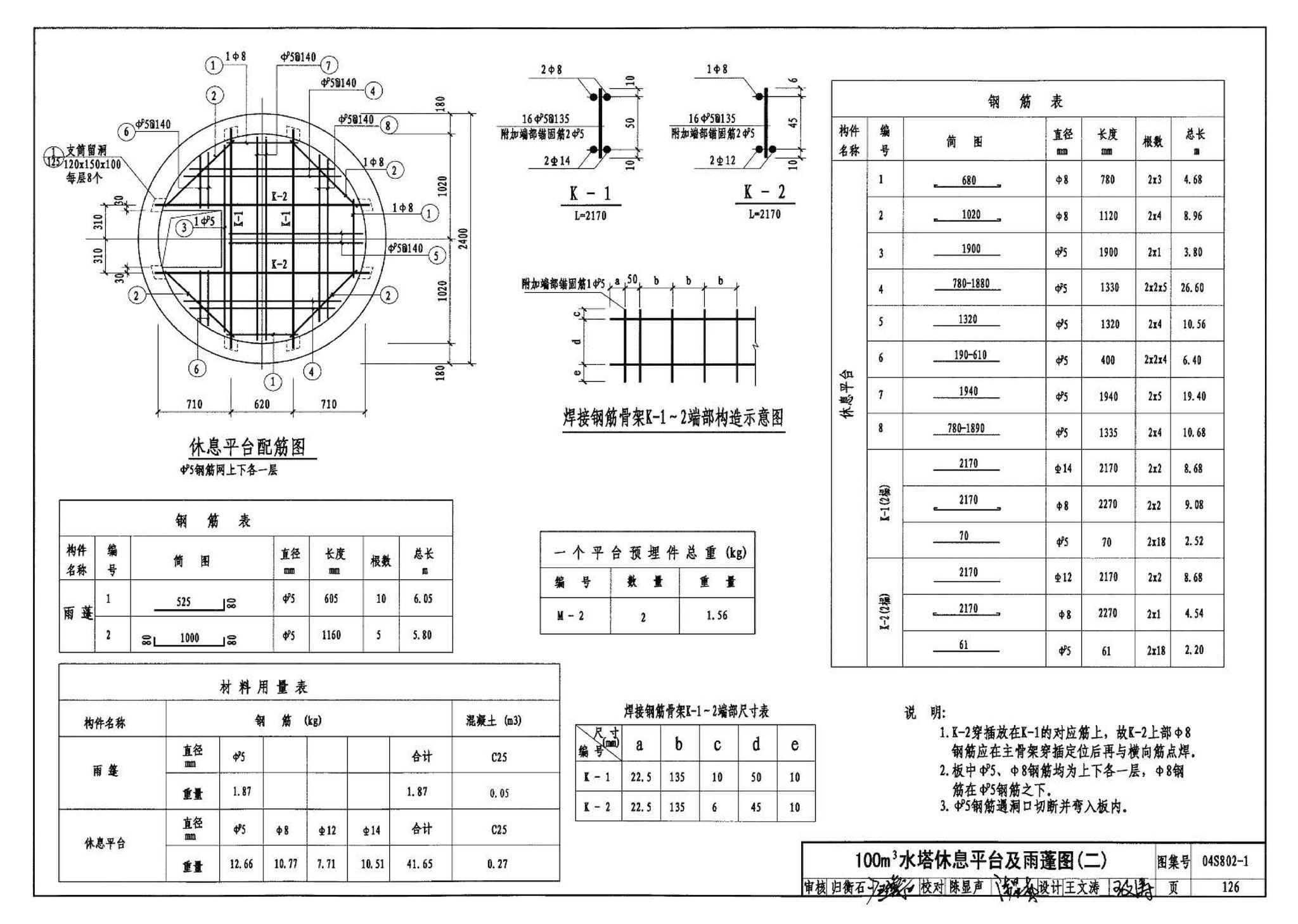 04S802-1--钢筋混凝土倒锥壳不保温水塔（50m3、100m3）