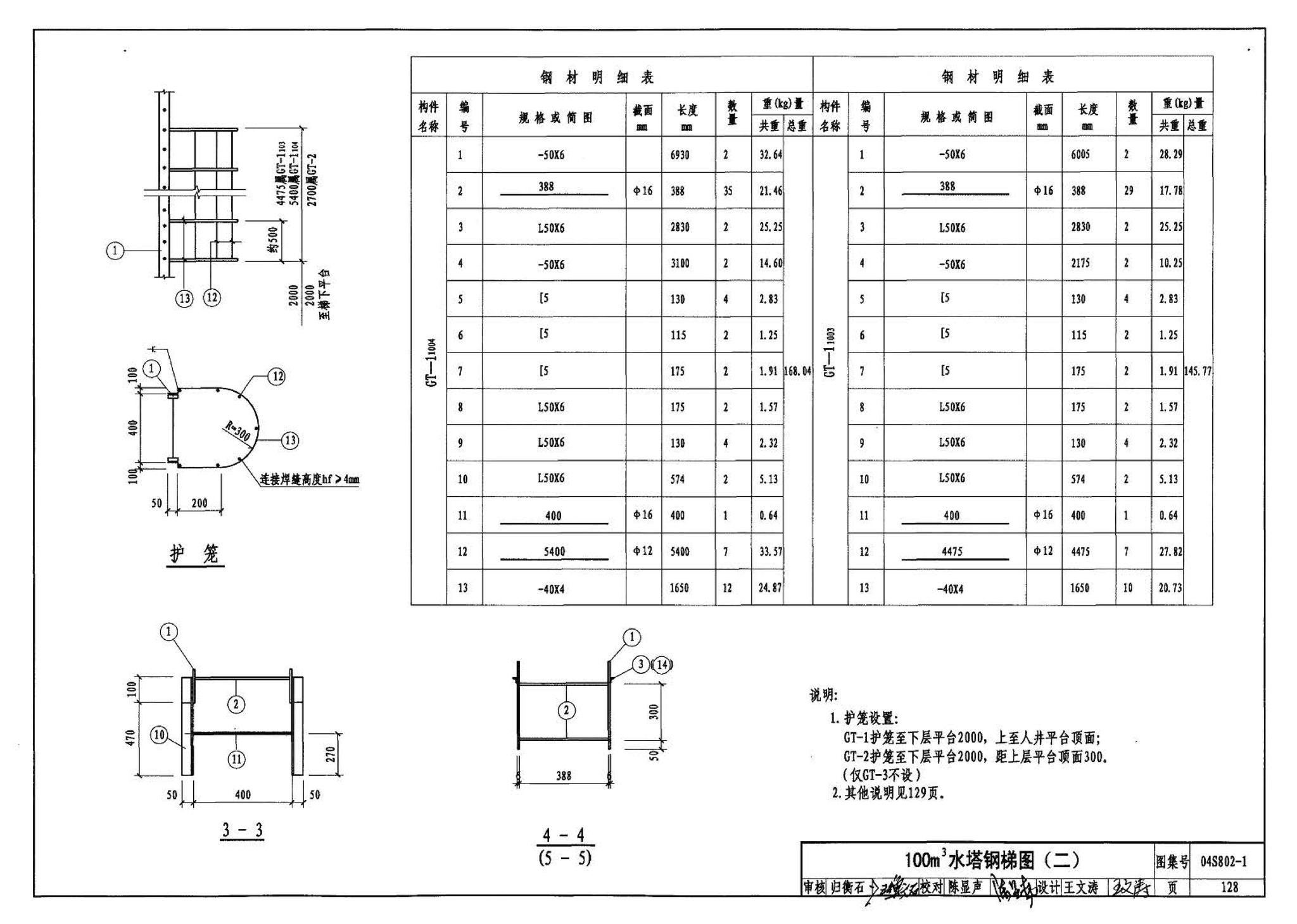 04S802-1--钢筋混凝土倒锥壳不保温水塔（50m3、100m3）