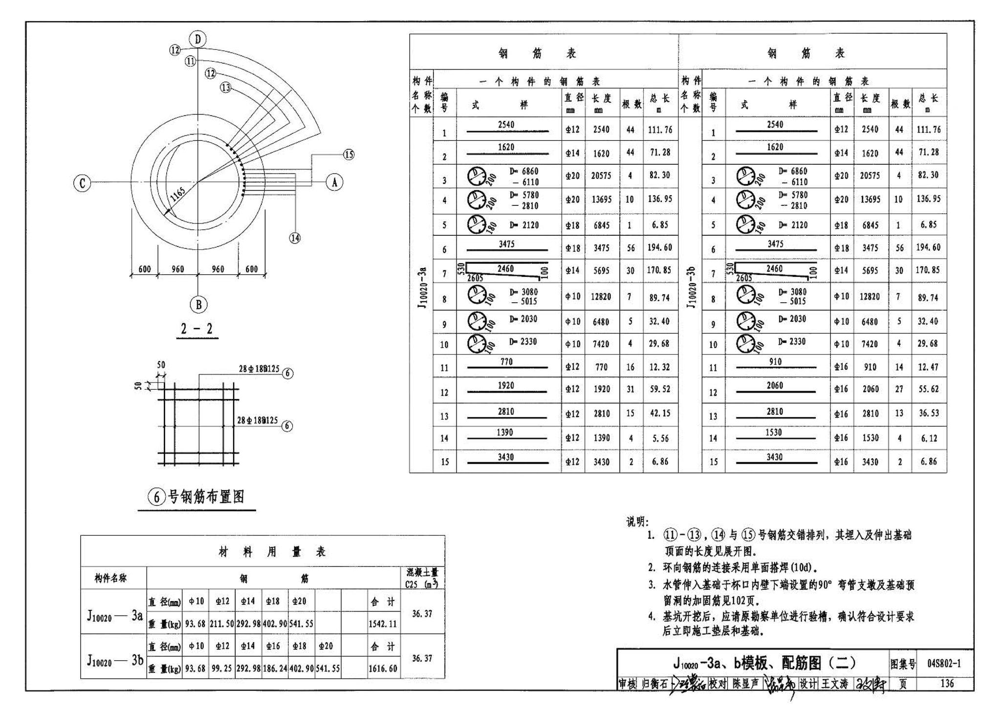 04S802-1--钢筋混凝土倒锥壳不保温水塔（50m3、100m3）