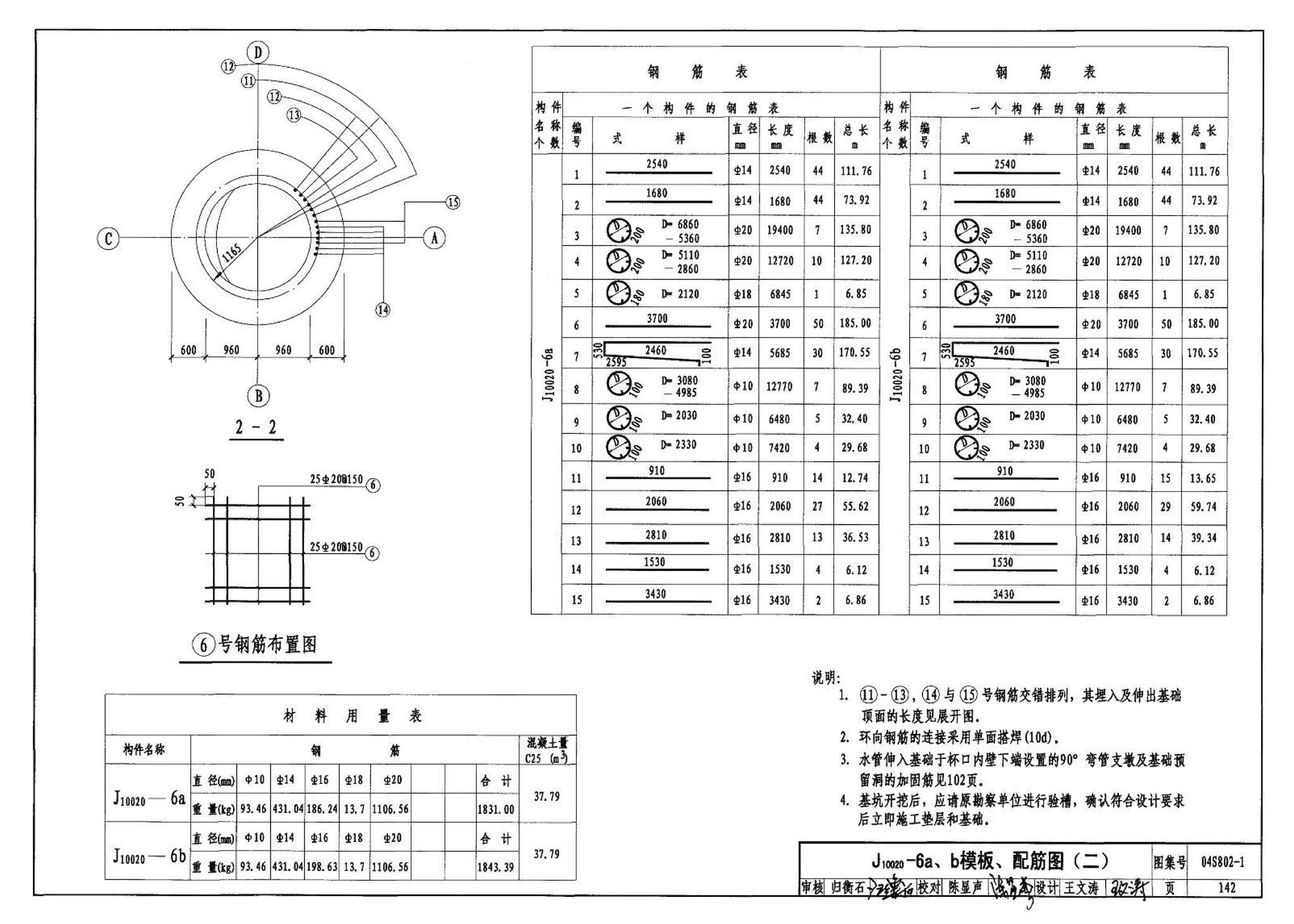 04S802-1--钢筋混凝土倒锥壳不保温水塔（50m3、100m3）