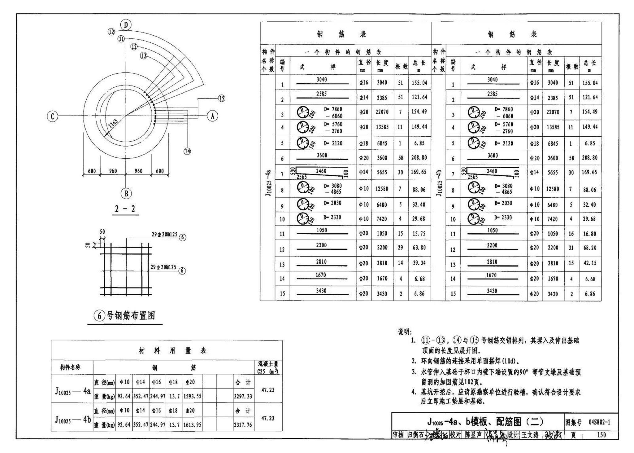 04S802-1--钢筋混凝土倒锥壳不保温水塔（50m3、100m3）