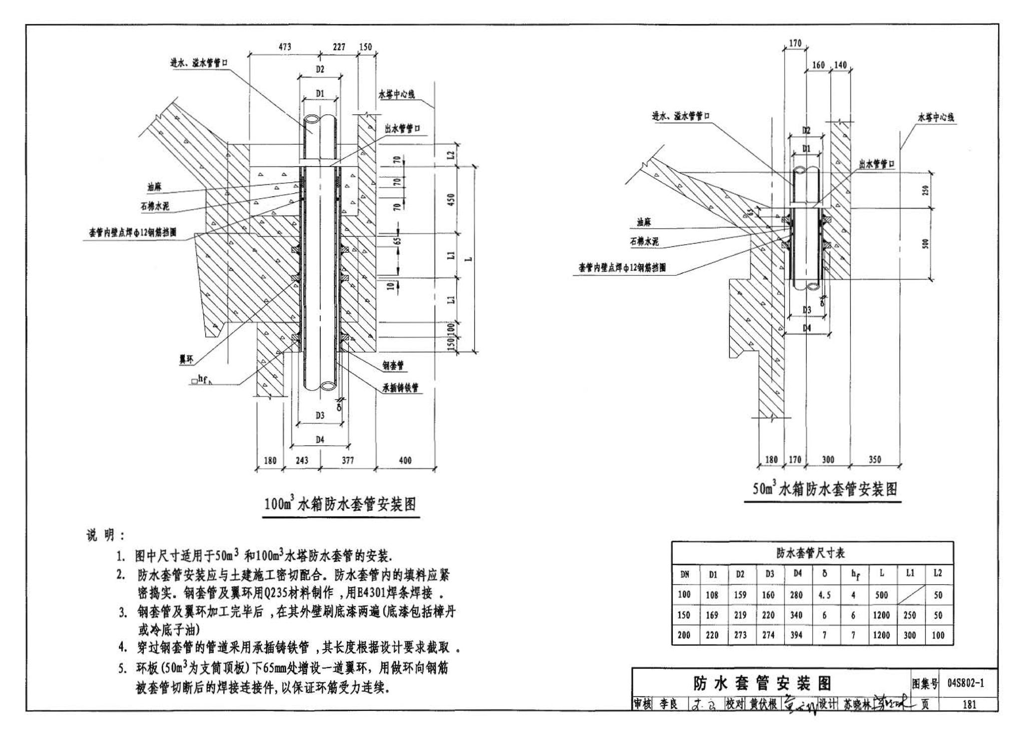 04S802-1--钢筋混凝土倒锥壳不保温水塔（50m3、100m3）