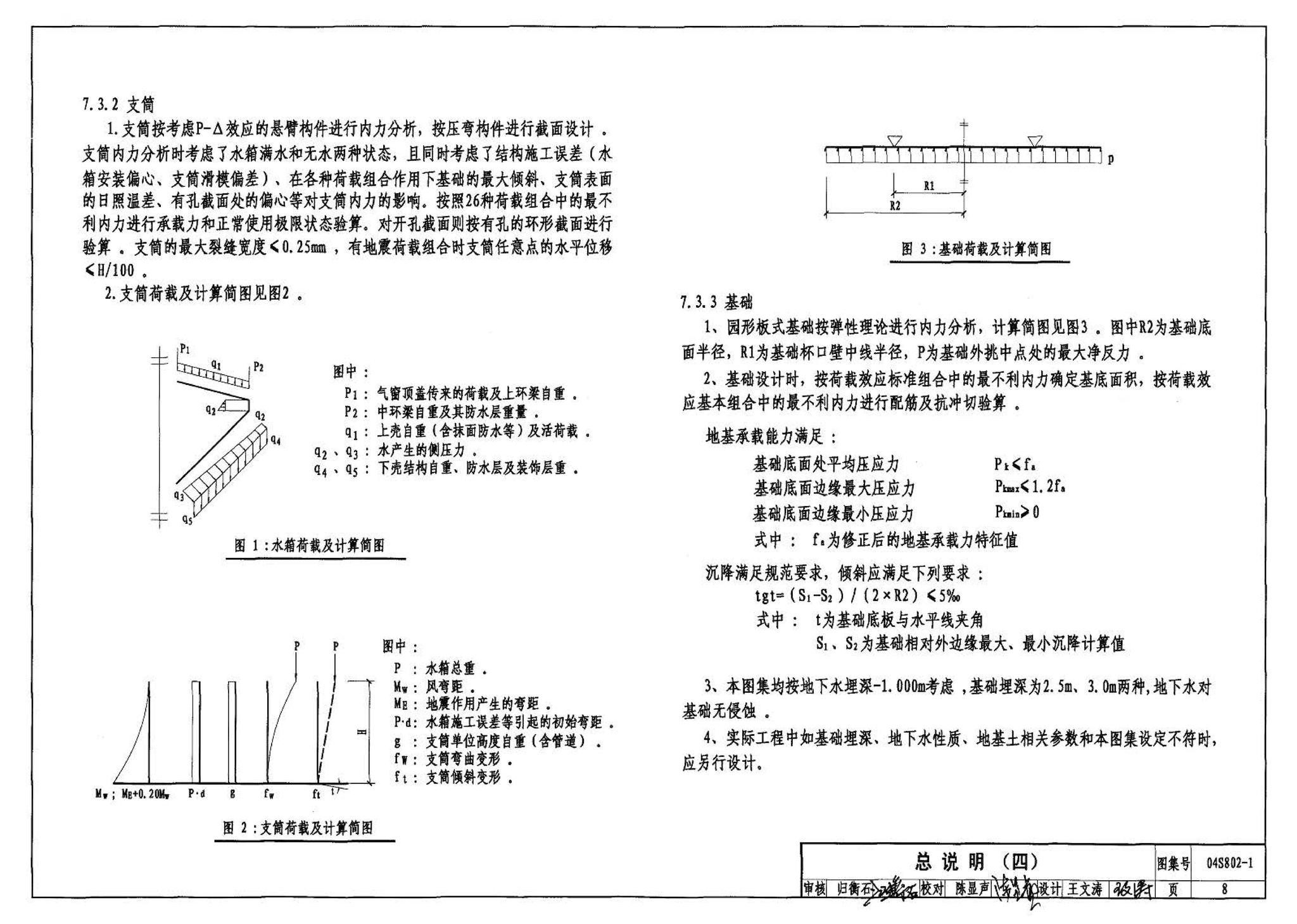 04S802-1--钢筋混凝土倒锥壳不保温水塔（50m3、100m3）