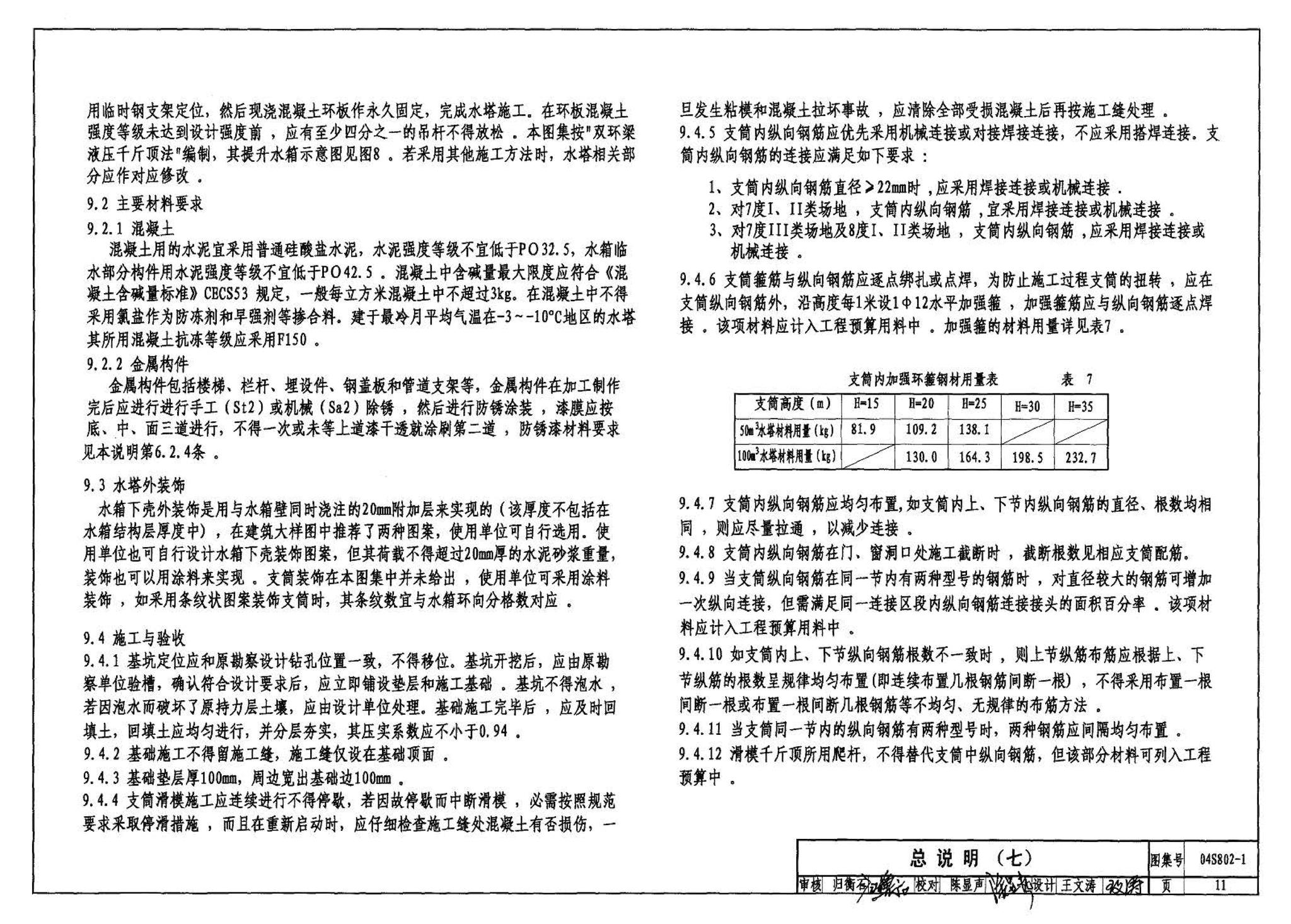 04S802-1--钢筋混凝土倒锥壳不保温水塔（50m3、100m3）