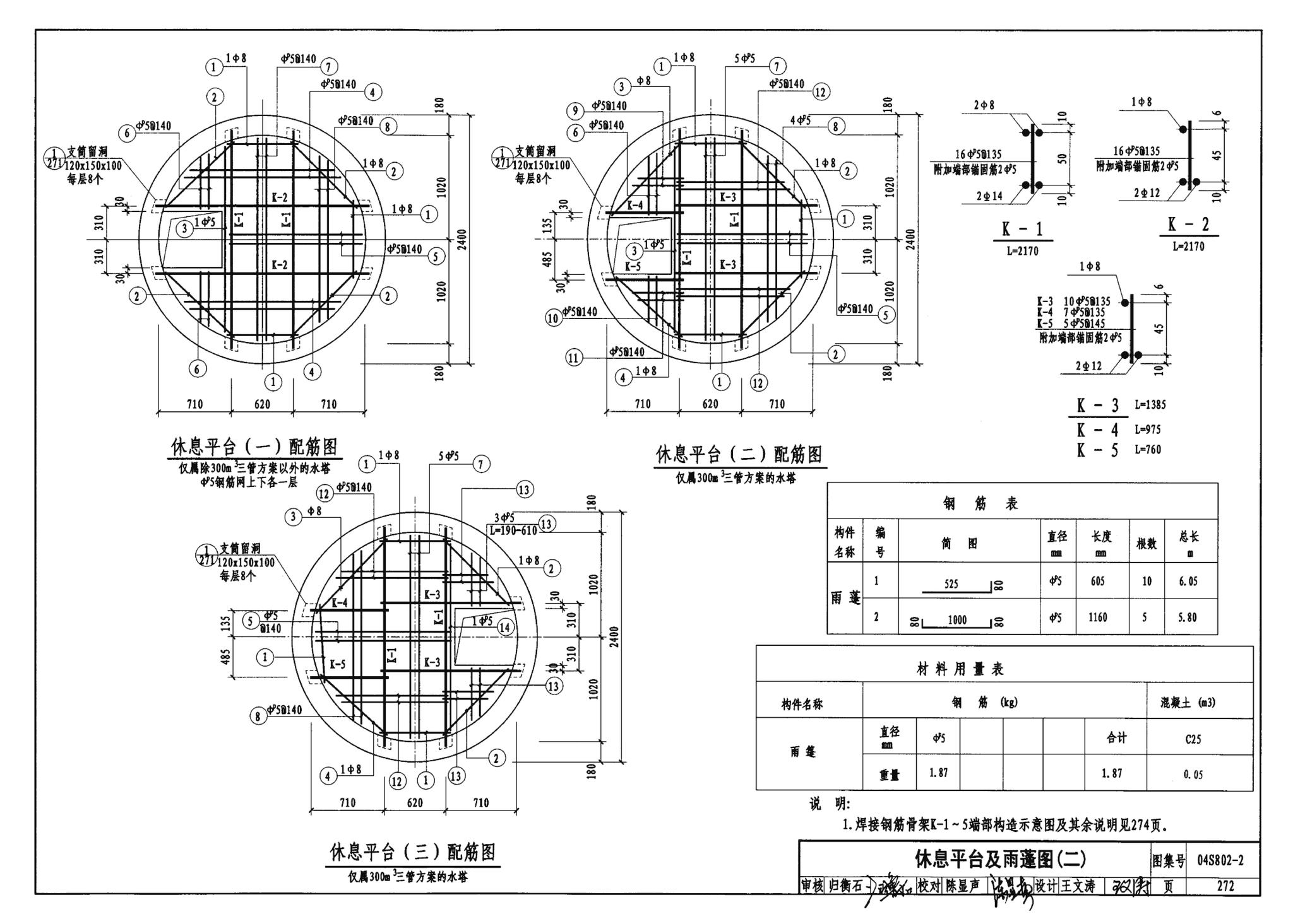 04S802-2--钢筋混凝土倒锥壳不保温水塔（150m3、200m3、300m3）