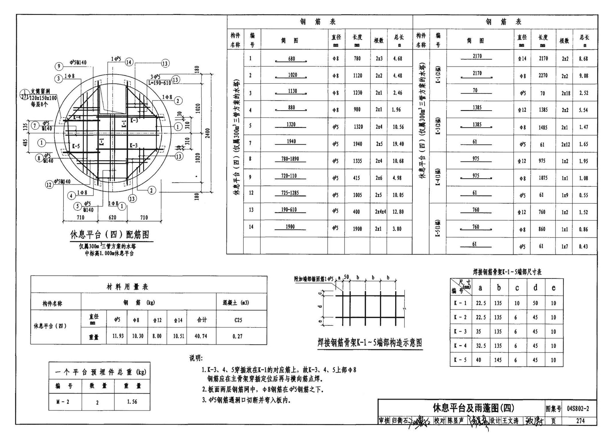 04S802-2--钢筋混凝土倒锥壳不保温水塔（150m3、200m3、300m3）