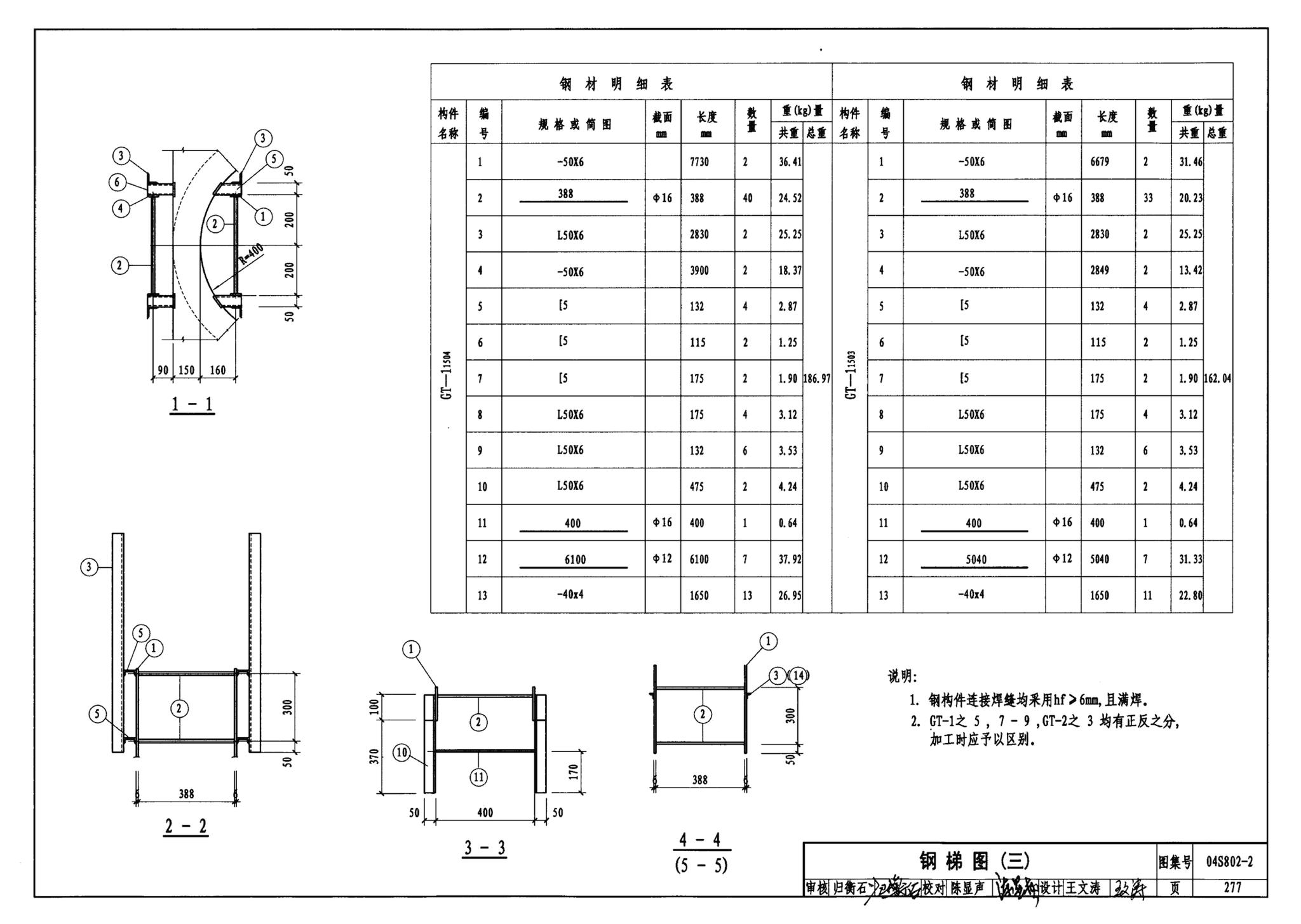 04S802-2--钢筋混凝土倒锥壳不保温水塔（150m3、200m3、300m3）