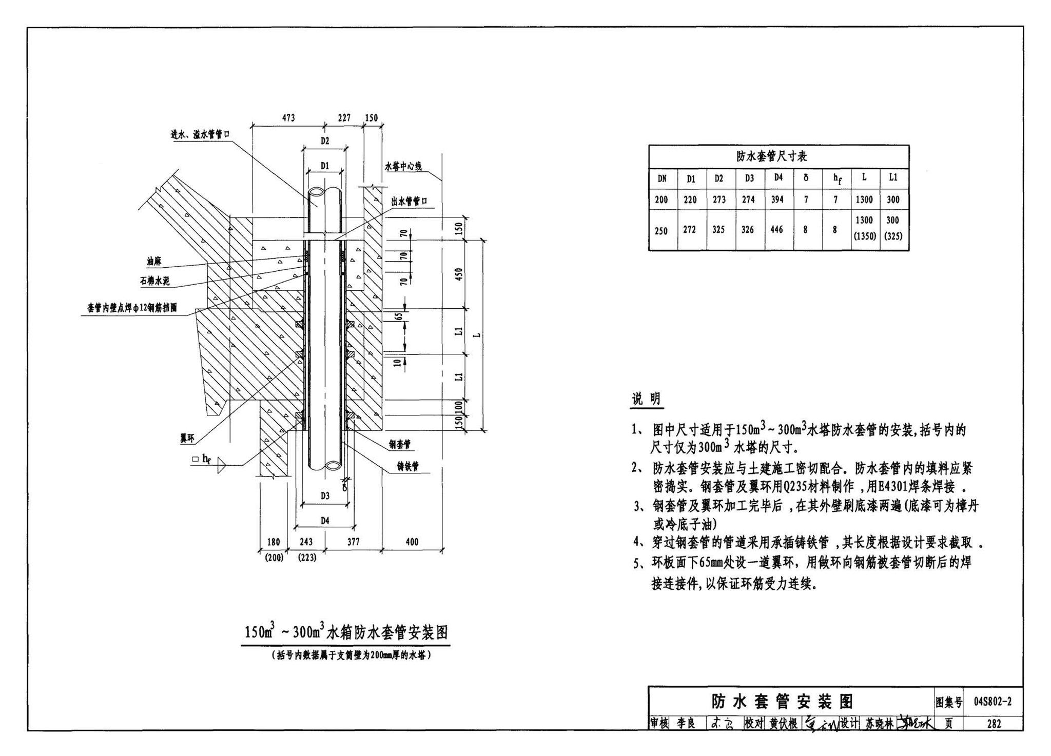 04S802-2--钢筋混凝土倒锥壳不保温水塔（150m3、200m3、300m3）