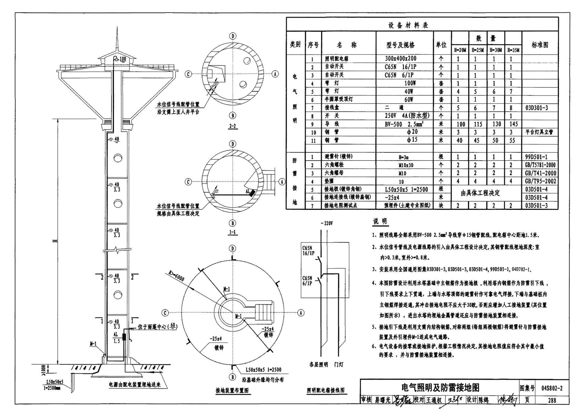 04S802-2--钢筋混凝土倒锥壳不保温水塔（150m3、200m3、300m3）