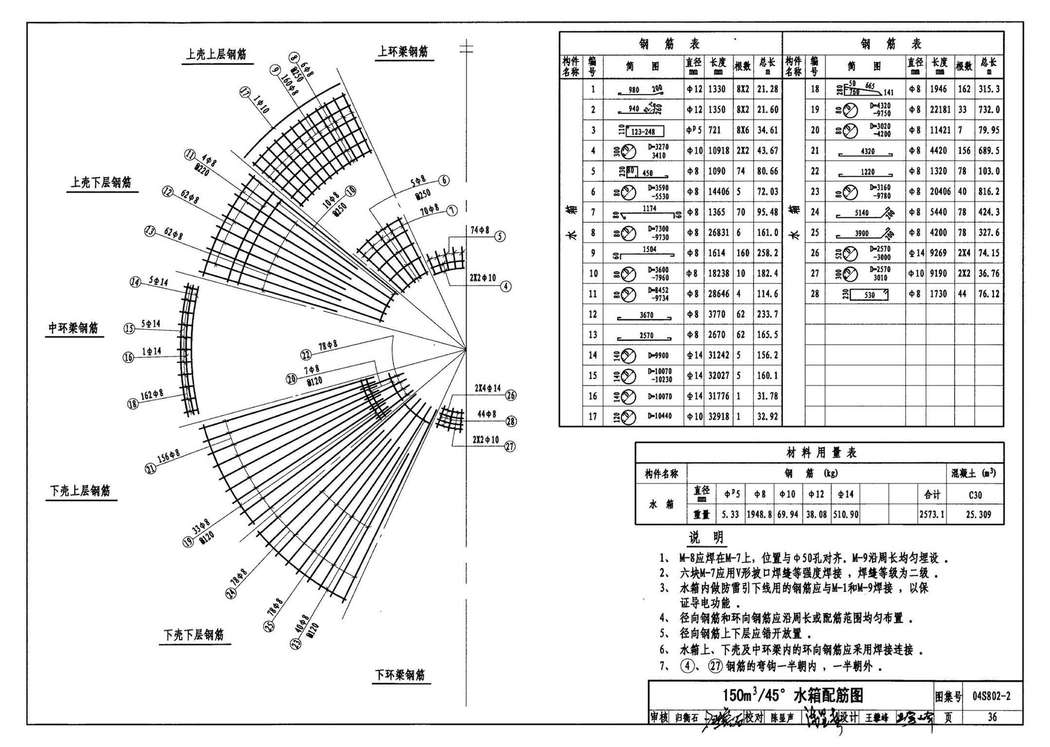 04S802-2--钢筋混凝土倒锥壳不保温水塔（150m3、200m3、300m3）