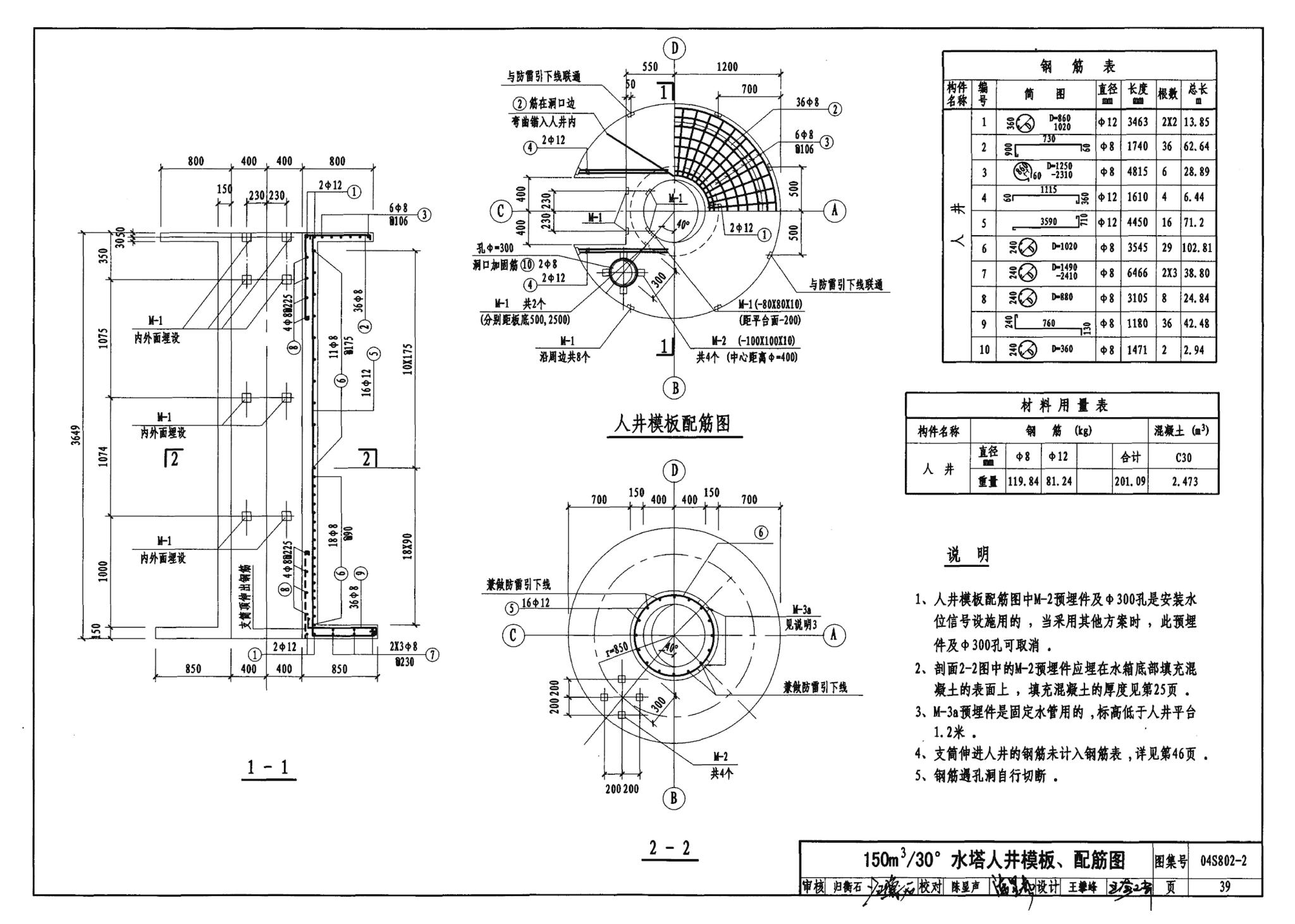 04S802-2--钢筋混凝土倒锥壳不保温水塔（150m3、200m3、300m3）