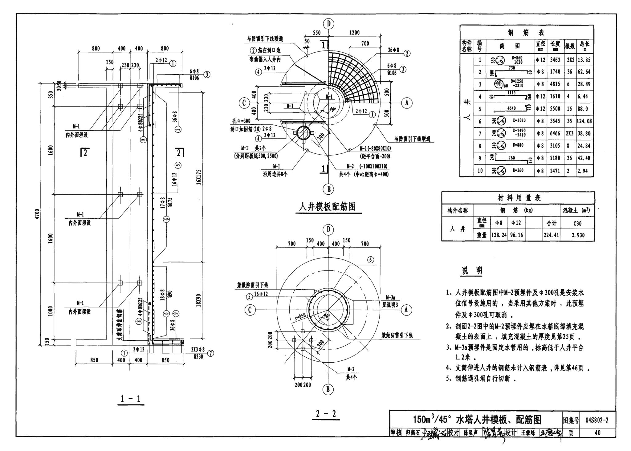 04S802-2--钢筋混凝土倒锥壳不保温水塔（150m3、200m3、300m3）