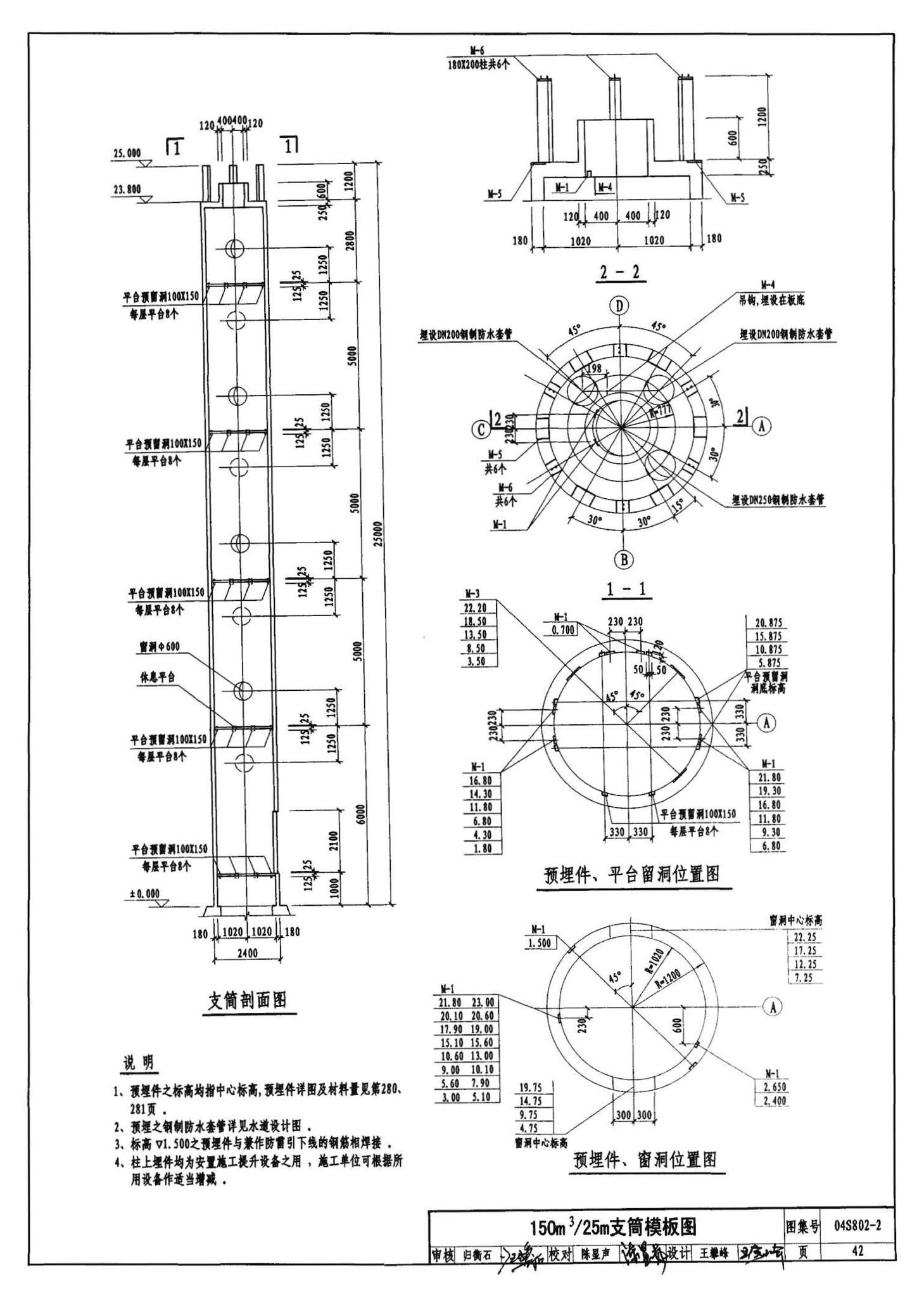 04S802-2--钢筋混凝土倒锥壳不保温水塔（150m3、200m3、300m3）