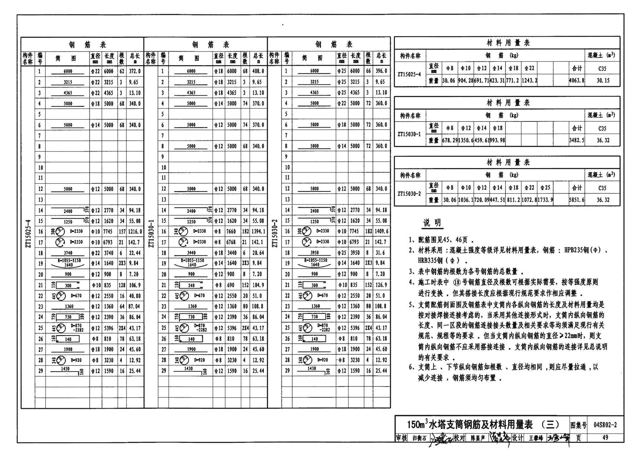 04S802-2--钢筋混凝土倒锥壳不保温水塔（150m3、200m3、300m3）