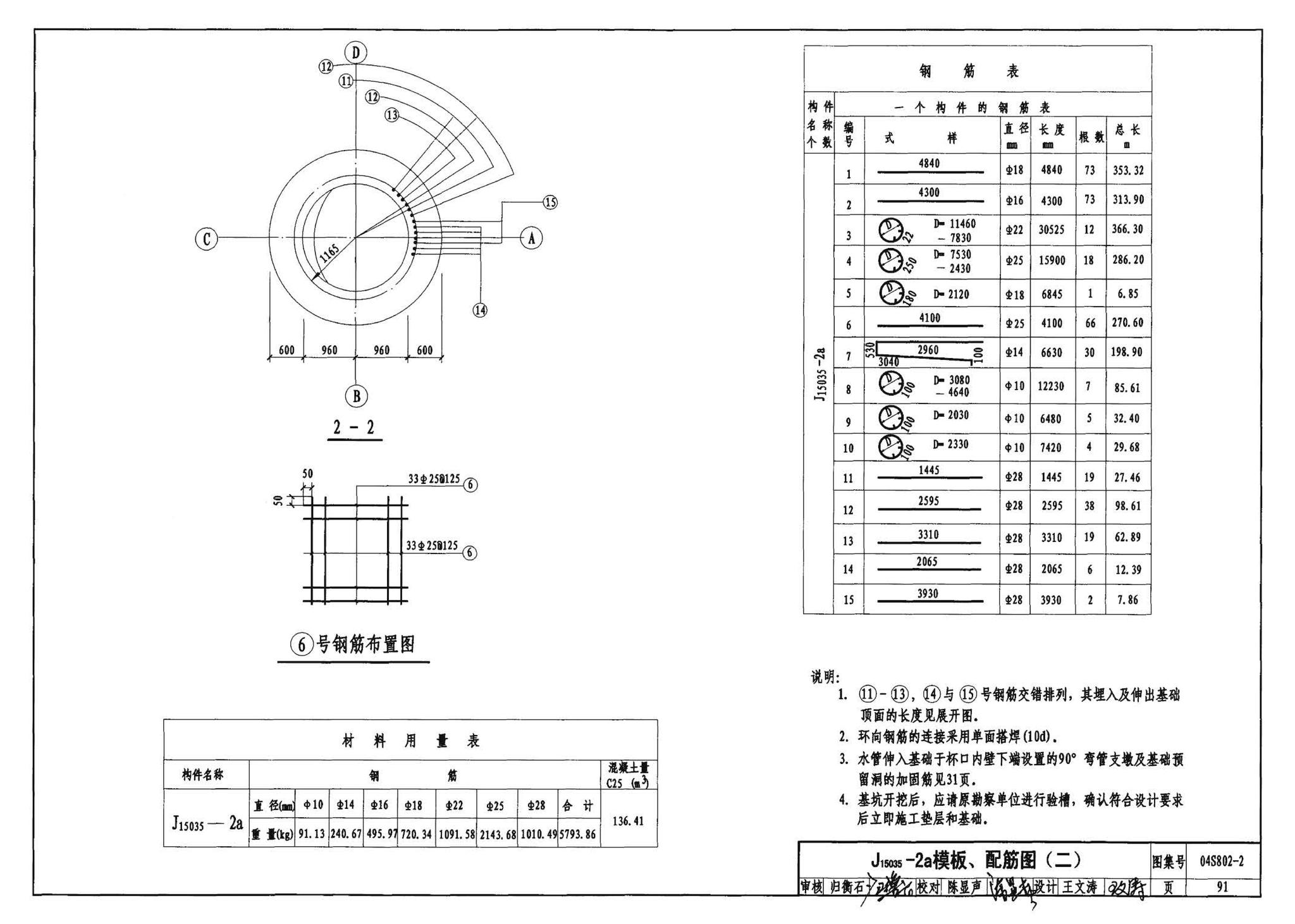 04S802-2--钢筋混凝土倒锥壳不保温水塔（150m3、200m3、300m3）