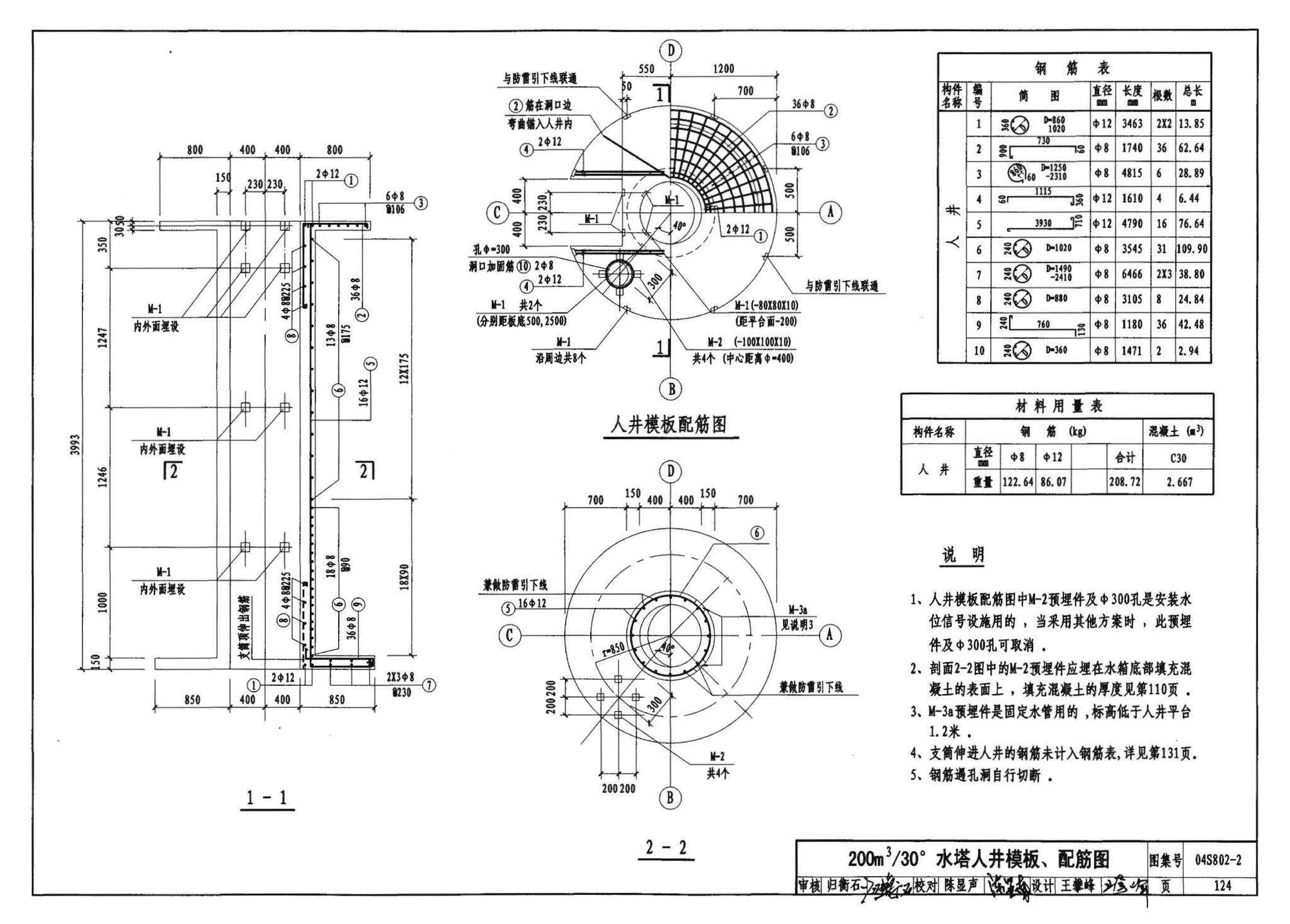 04S802-2--钢筋混凝土倒锥壳不保温水塔（150m3、200m3、300m3）