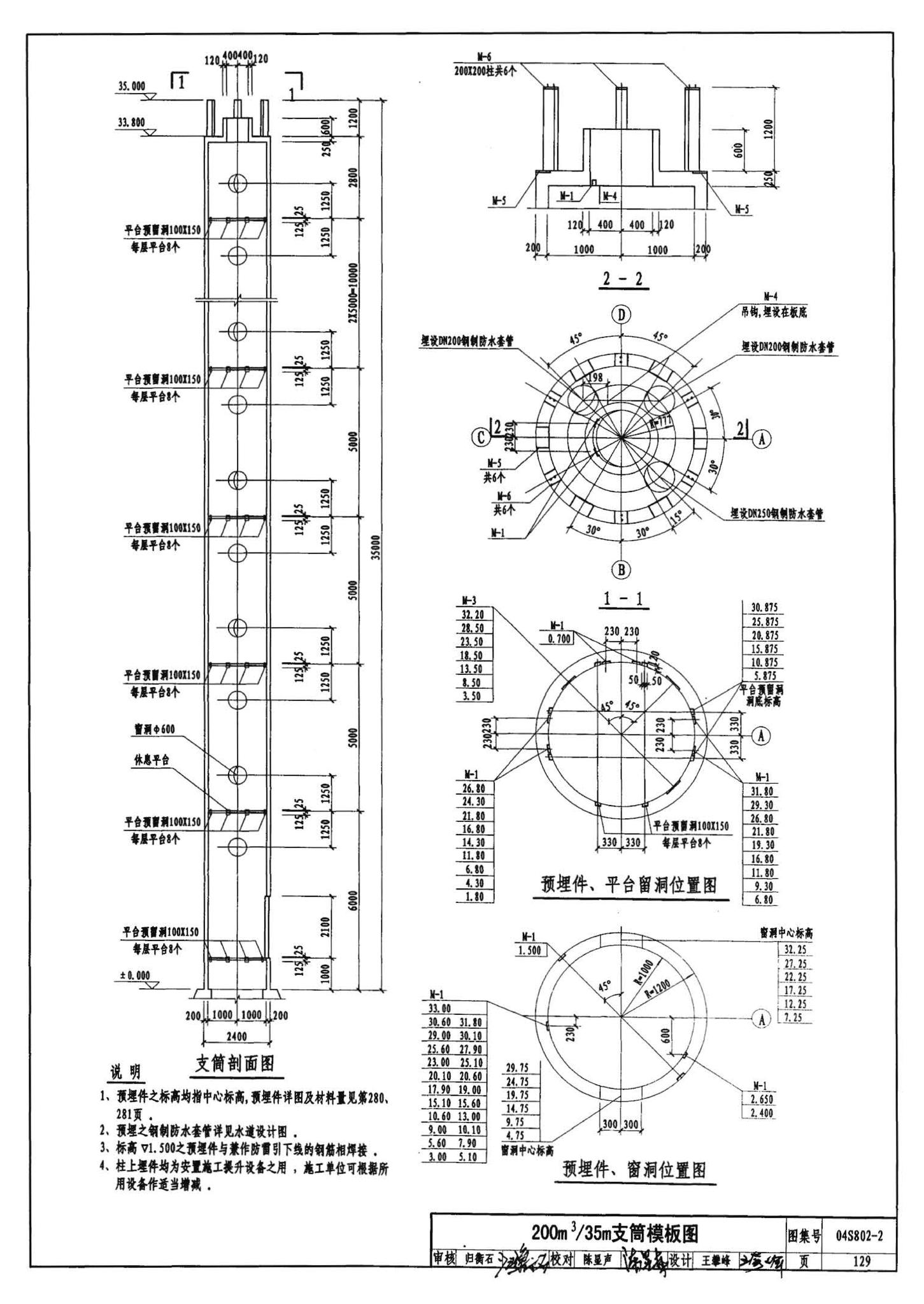 04S802-2--钢筋混凝土倒锥壳不保温水塔（150m3、200m3、300m3）