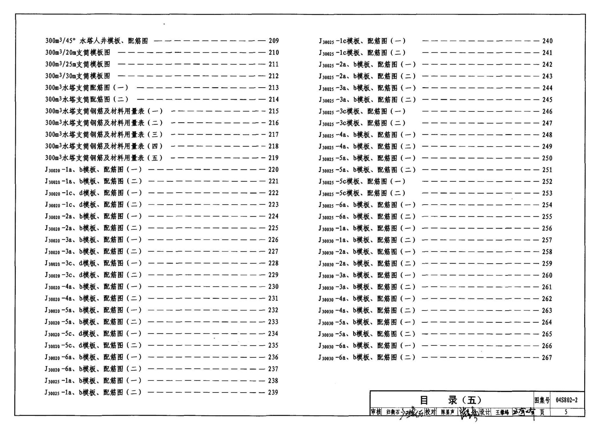 04S802-2--钢筋混凝土倒锥壳不保温水塔（150m3、200m3、300m3）