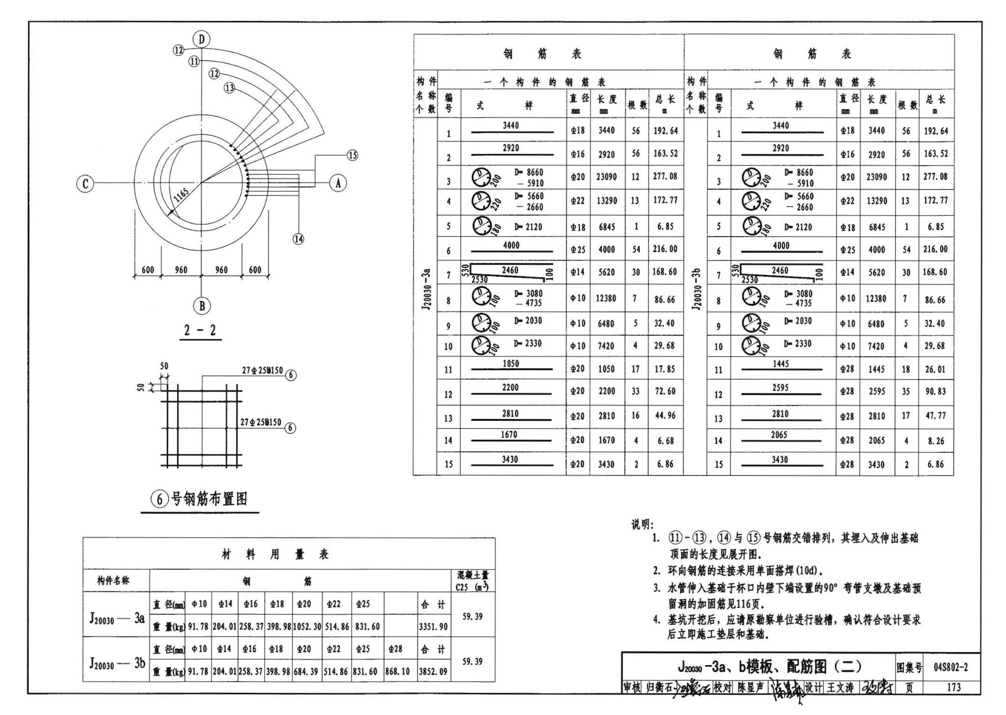 04S802-2--钢筋混凝土倒锥壳不保温水塔（150m3、200m3、300m3）