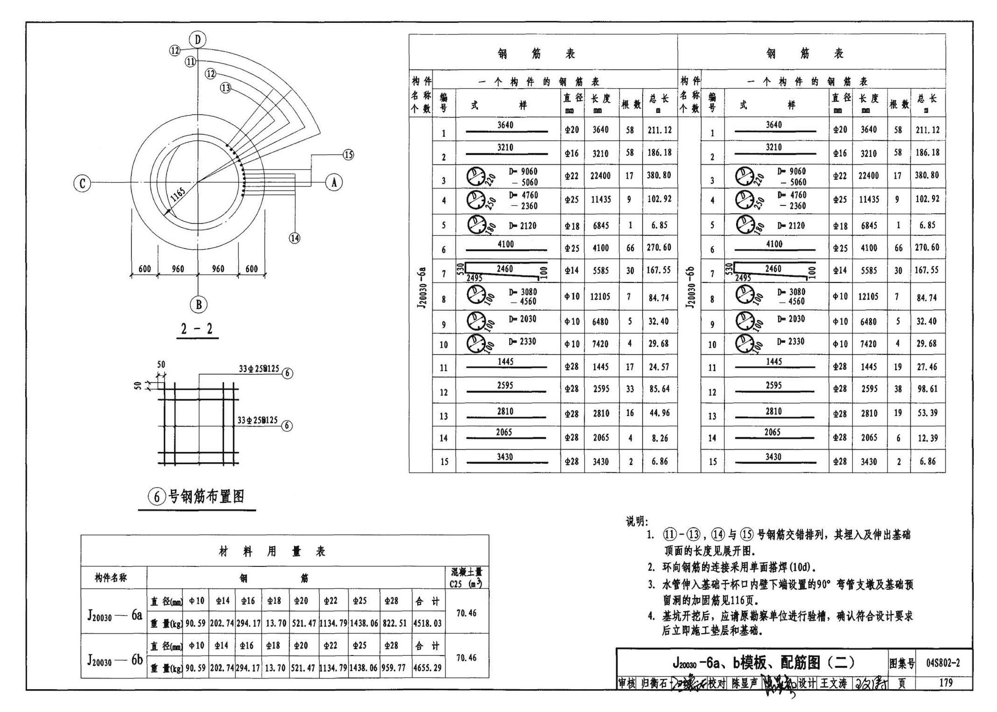 04S802-2--钢筋混凝土倒锥壳不保温水塔（150m3、200m3、300m3）