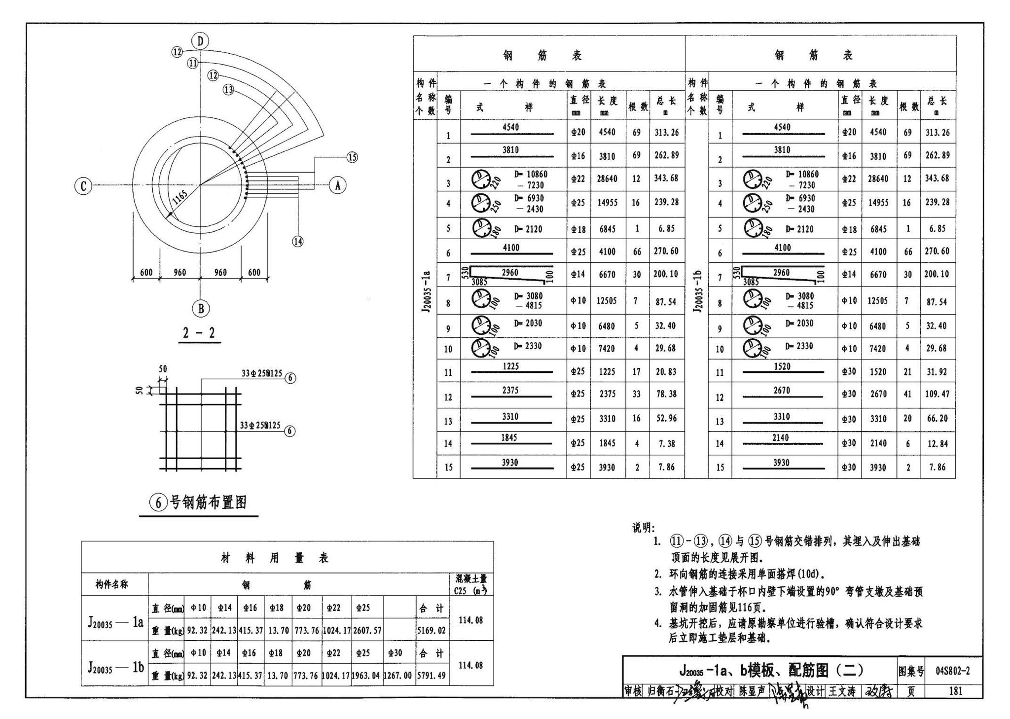 04S802-2--钢筋混凝土倒锥壳不保温水塔（150m3、200m3、300m3）