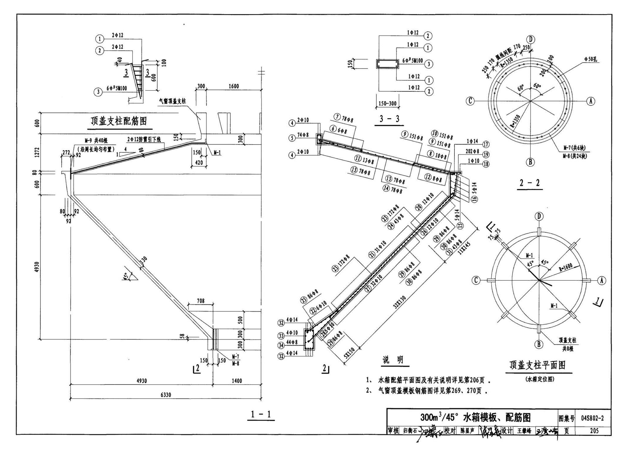 04S802-2--钢筋混凝土倒锥壳不保温水塔（150m3、200m3、300m3）