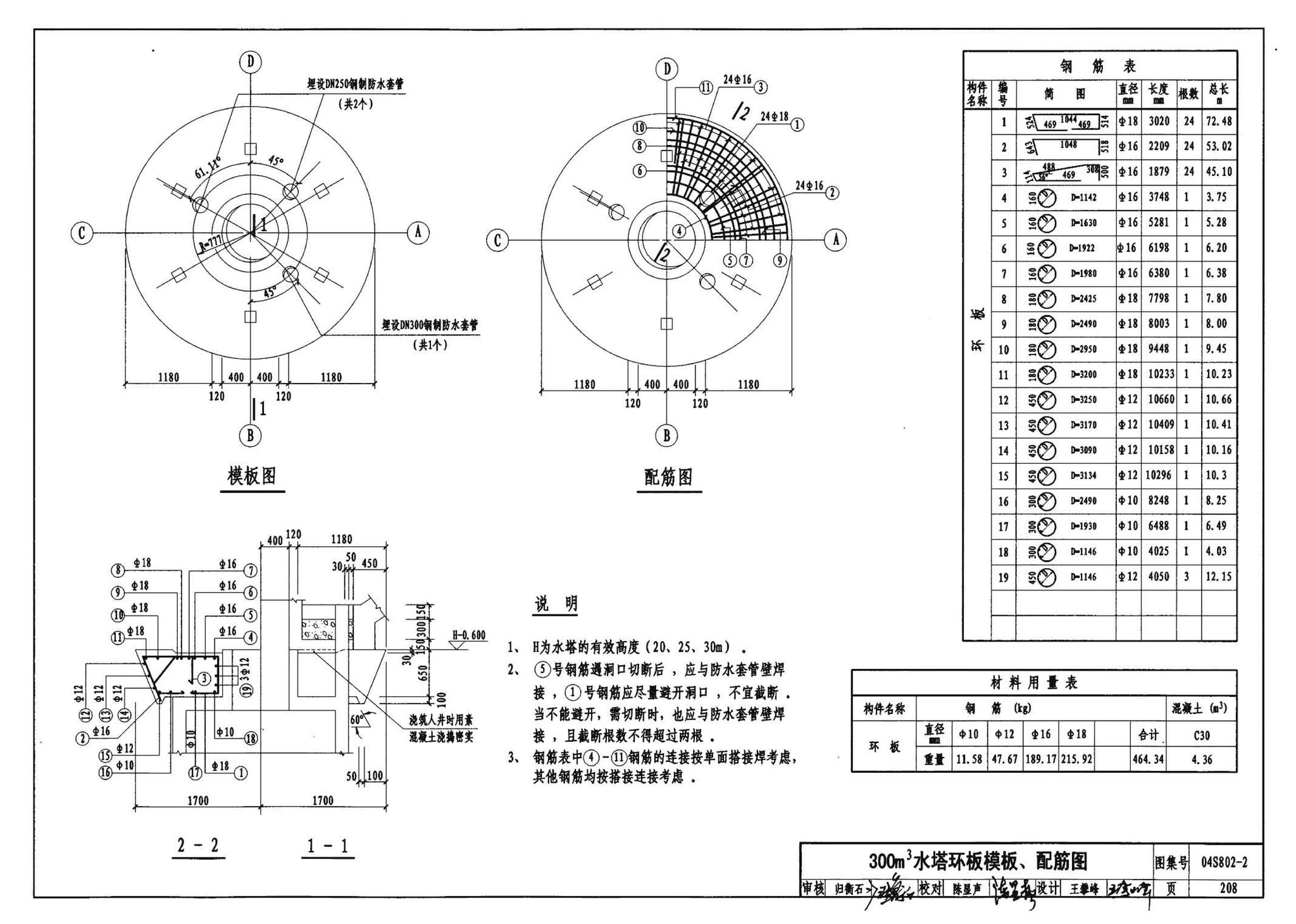 04S802-2--钢筋混凝土倒锥壳不保温水塔（150m3、200m3、300m3）