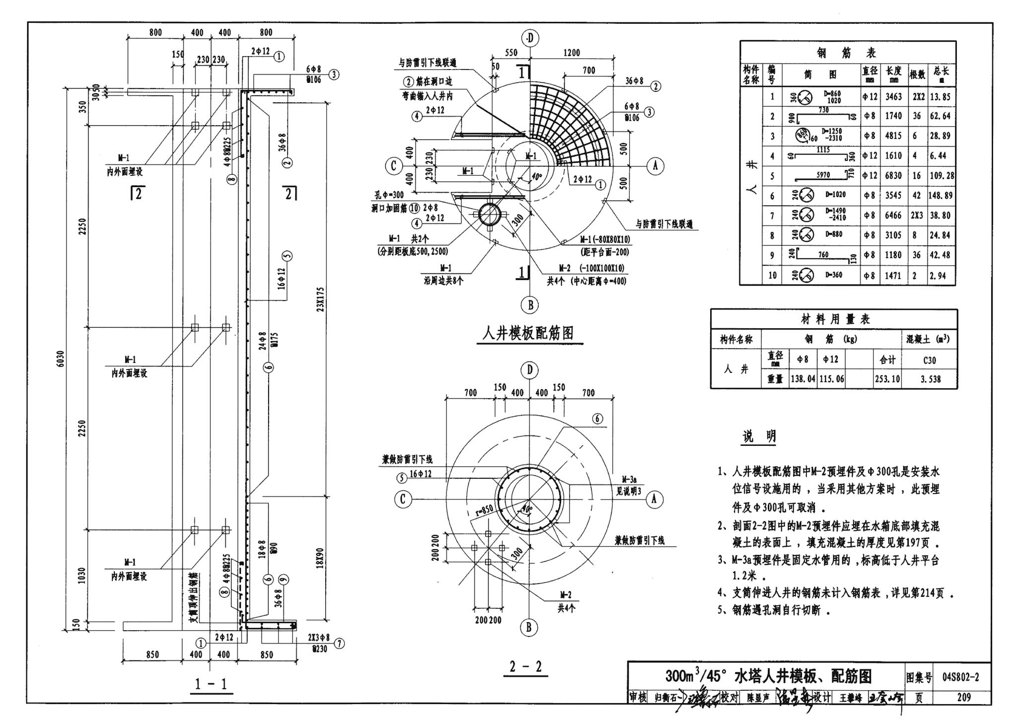 04S802-2--钢筋混凝土倒锥壳不保温水塔（150m3、200m3、300m3）