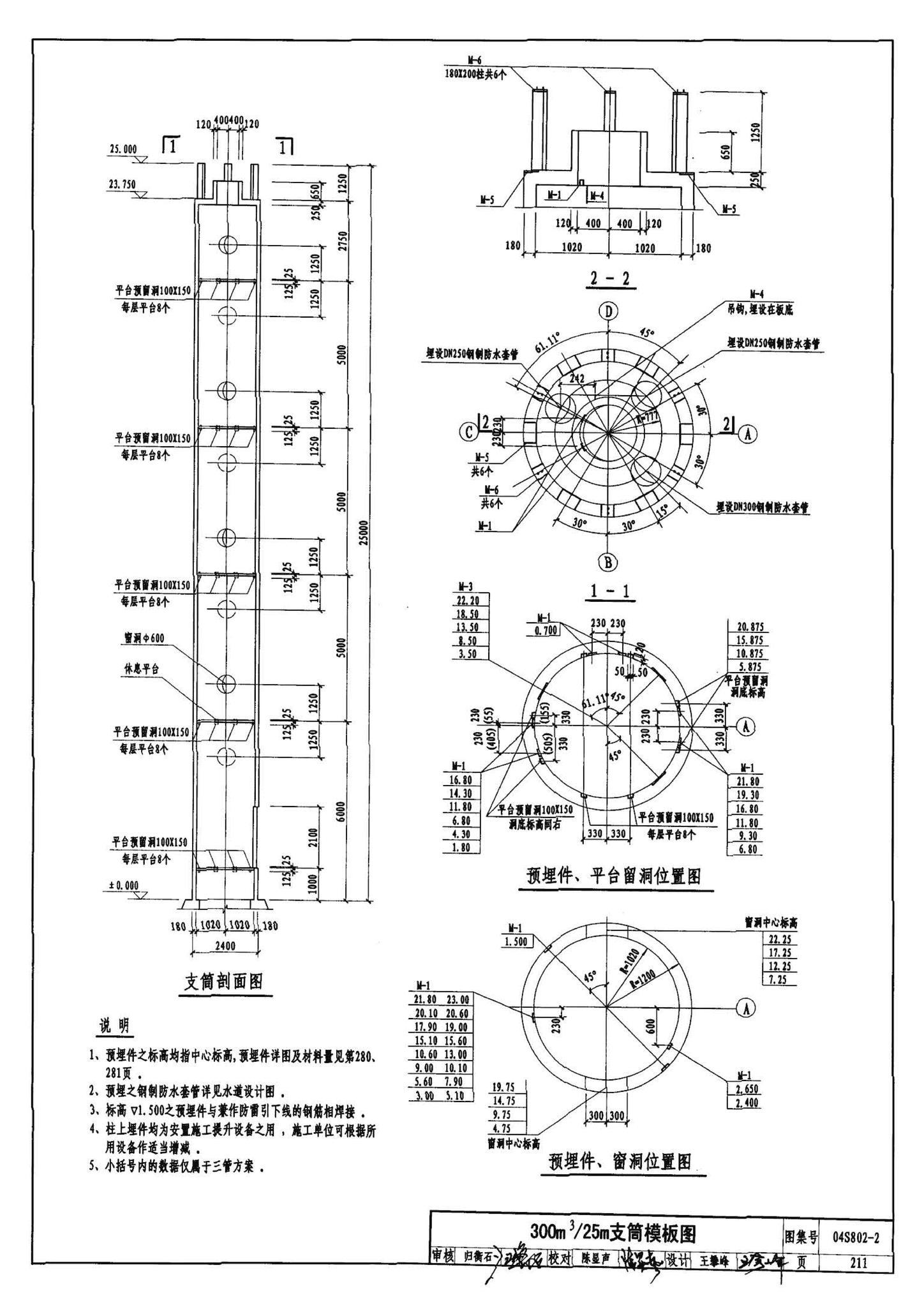 04S802-2--钢筋混凝土倒锥壳不保温水塔（150m3、200m3、300m3）