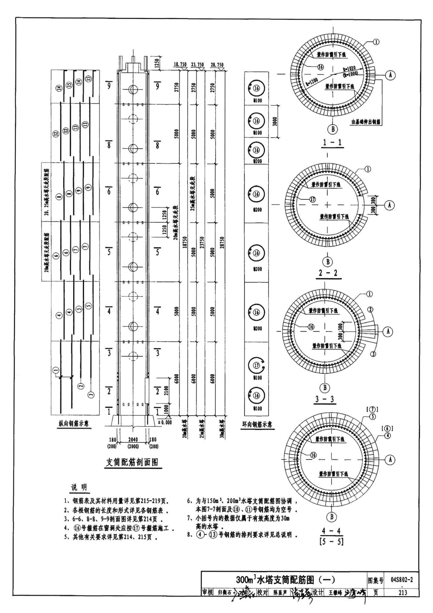 04S802-2--钢筋混凝土倒锥壳不保温水塔（150m3、200m3、300m3）